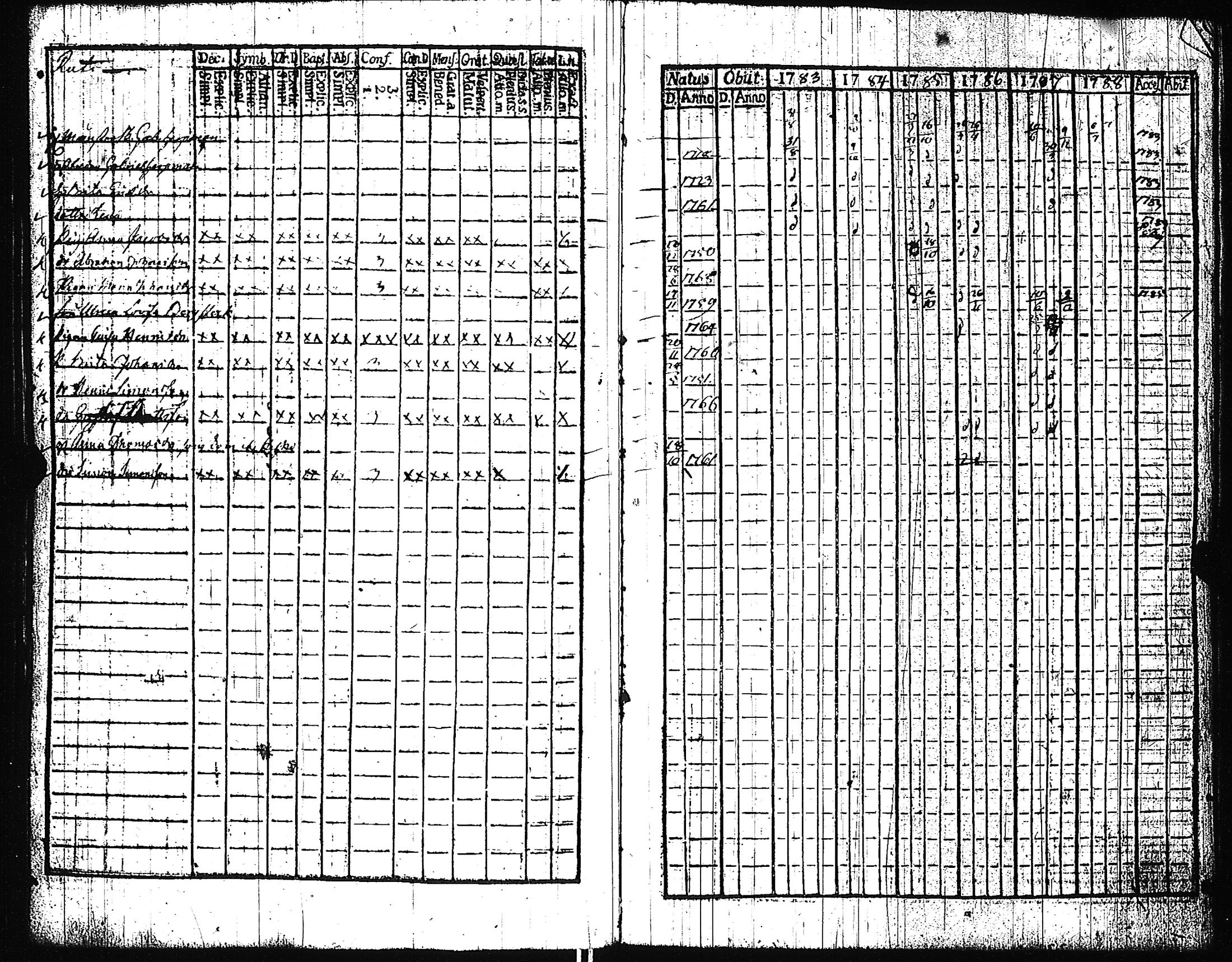 [ kuvat/168.jpg ]