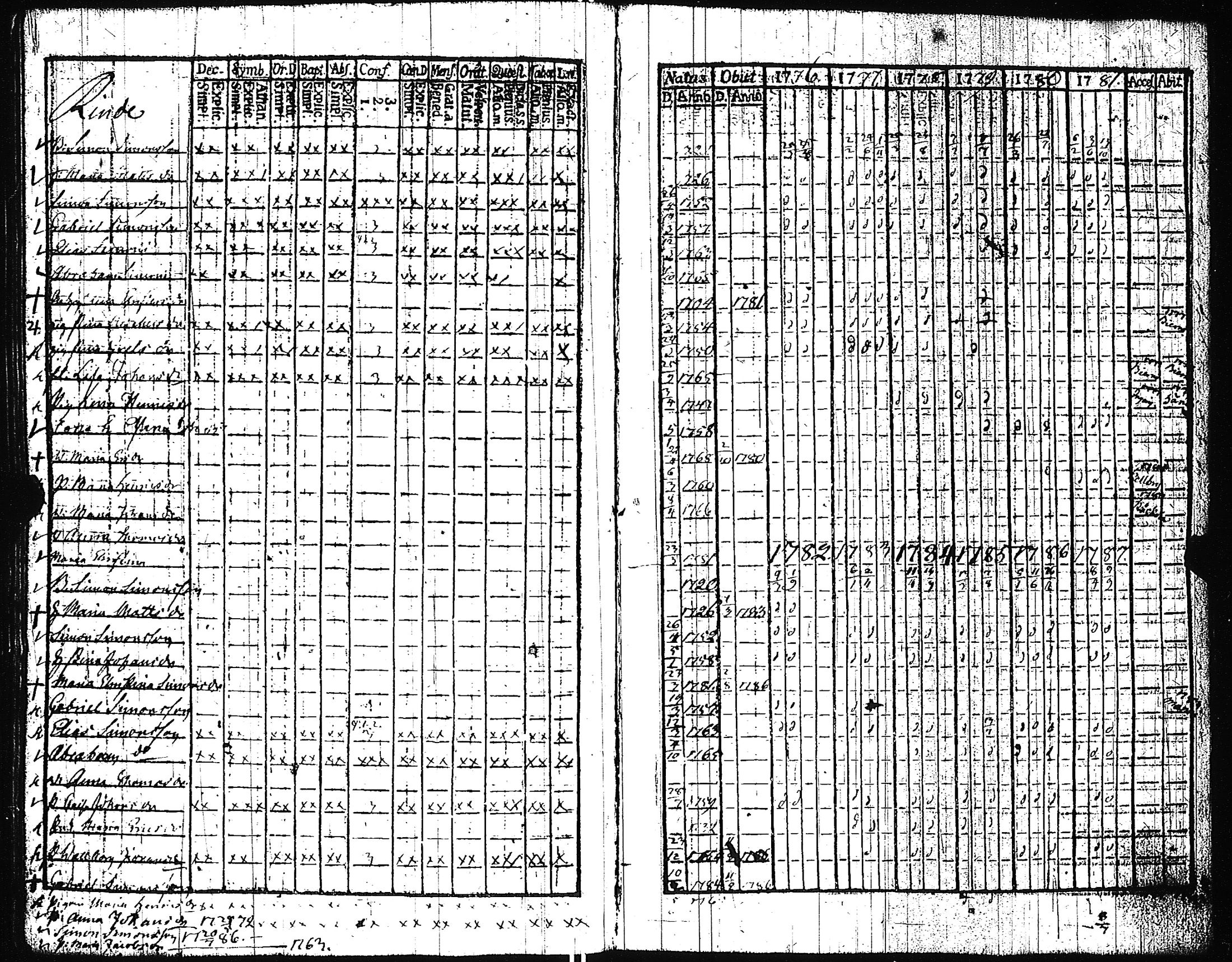 [ kuvat/177.jpg ]