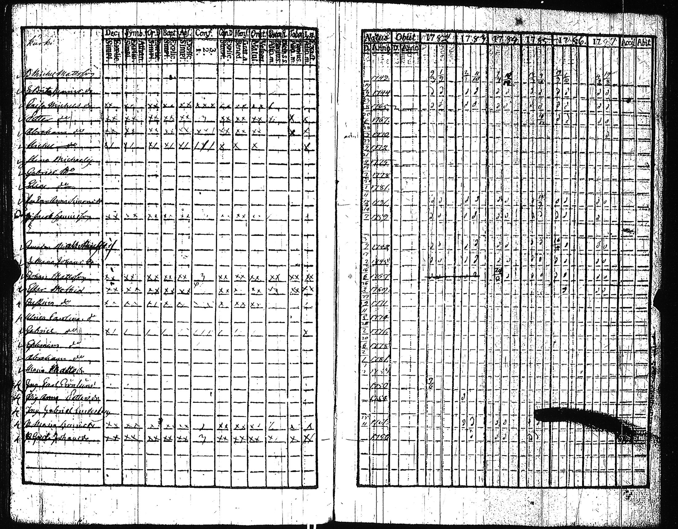 [ kuvat/180.jpg ]