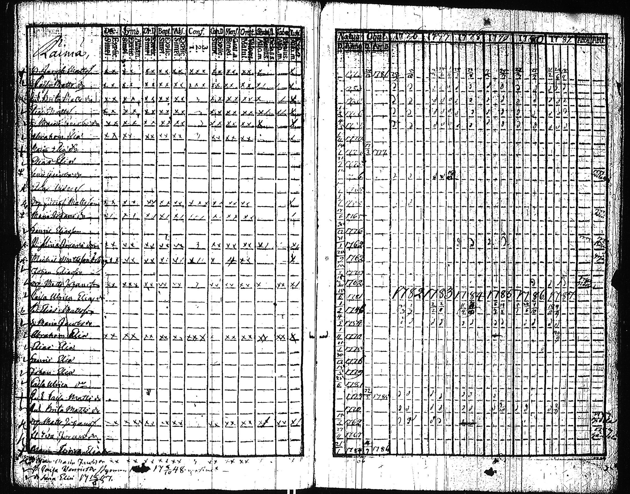[ kuvat/182.jpg ]