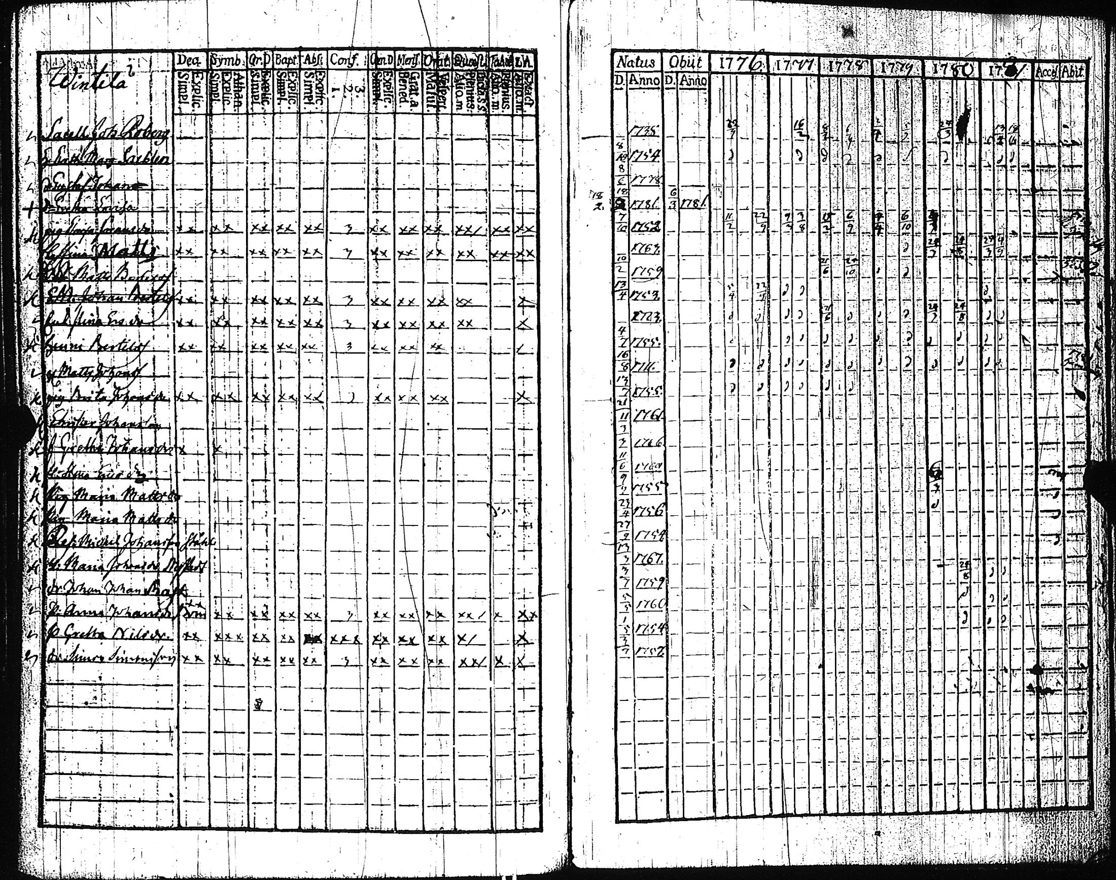 [ kuvat/322.jpg ]