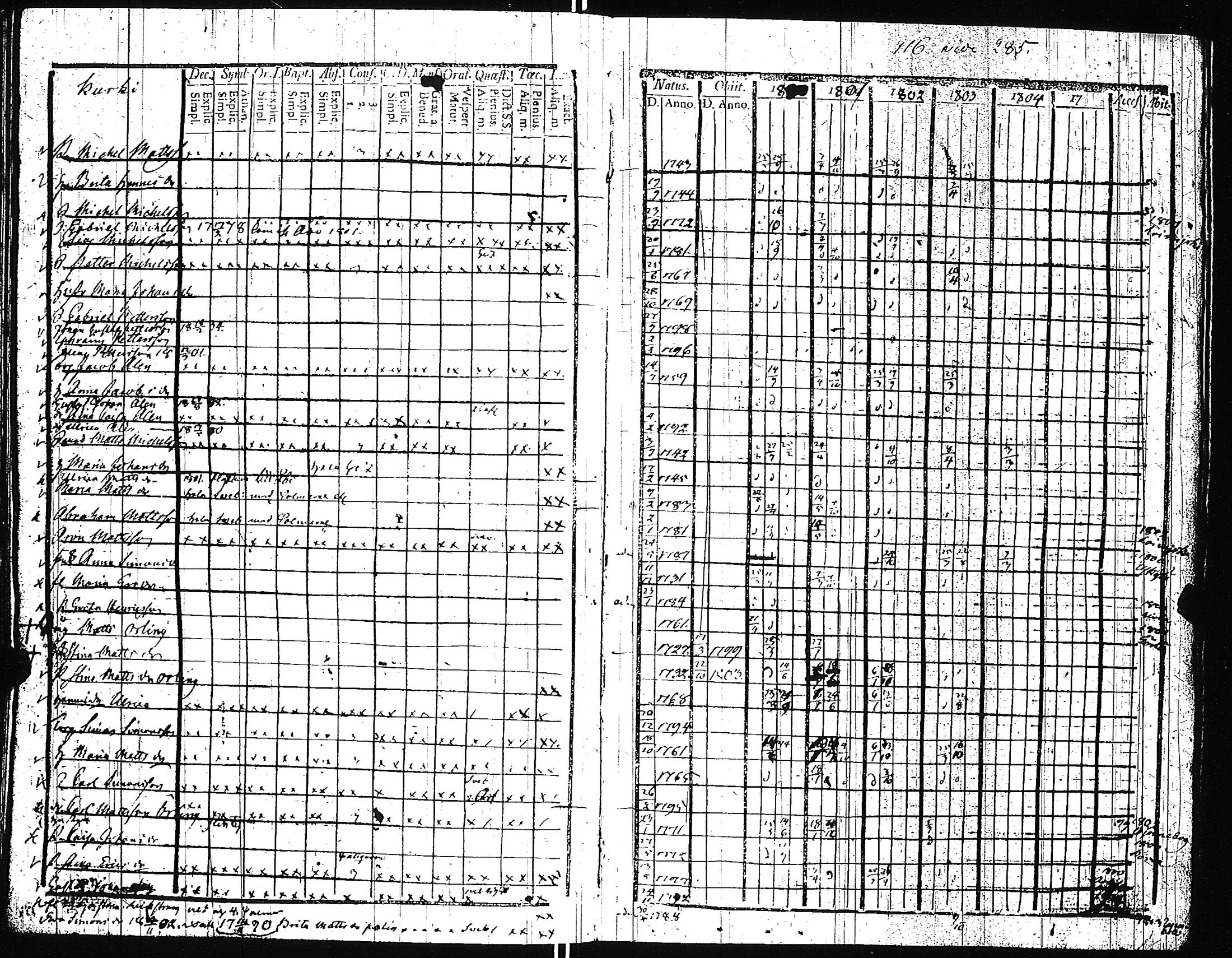 [ kuvat/122.jpg ]
