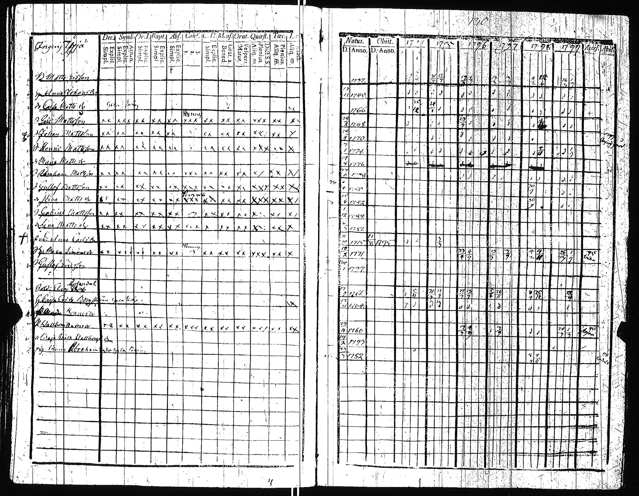 [ kuvat/136.jpg ]