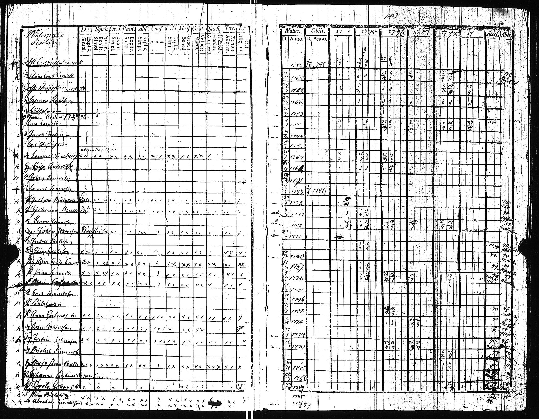 [ kuvat/146.jpg ]