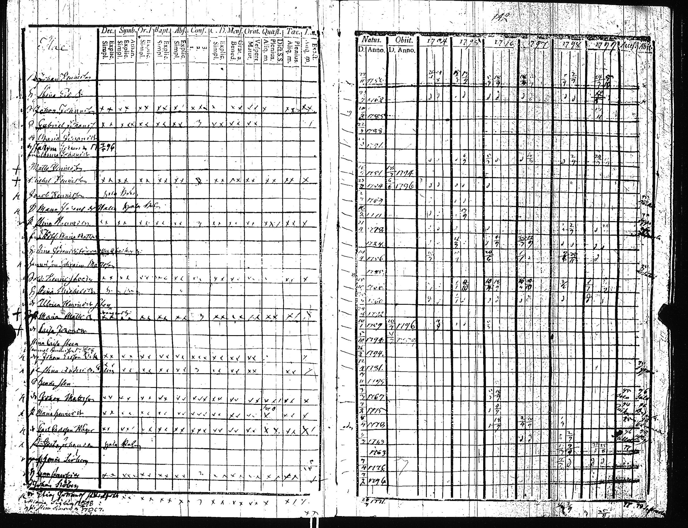 [ kuvat/148.jpg ]