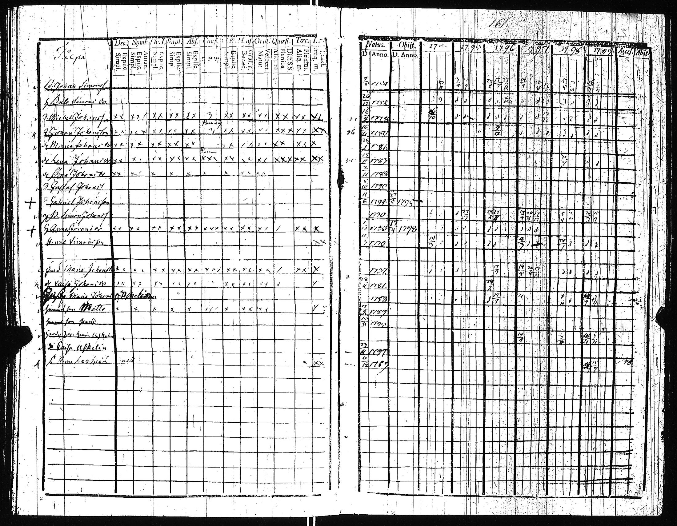 [ kuvat/167.jpg ]
