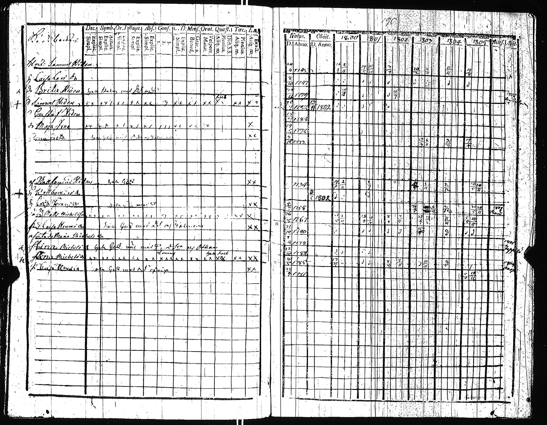 [ kuvat/196.jpg ]
