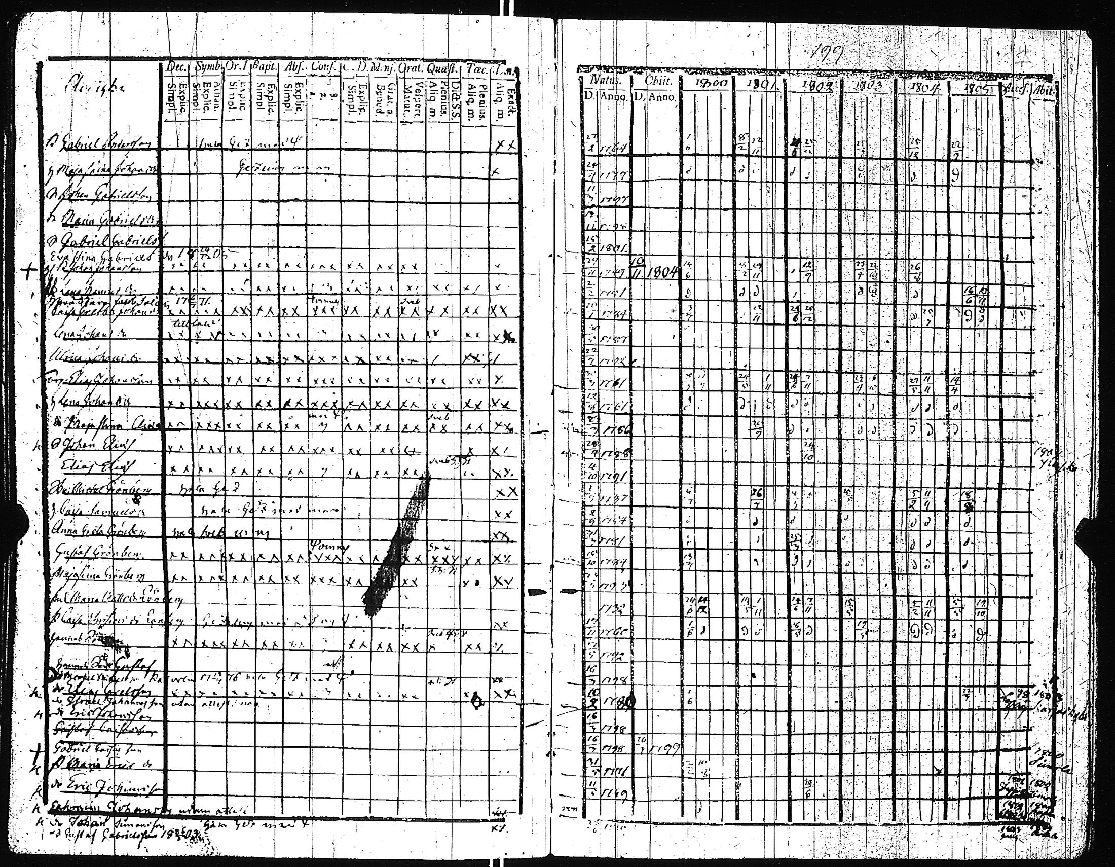 [ kuvat/205.jpg ]