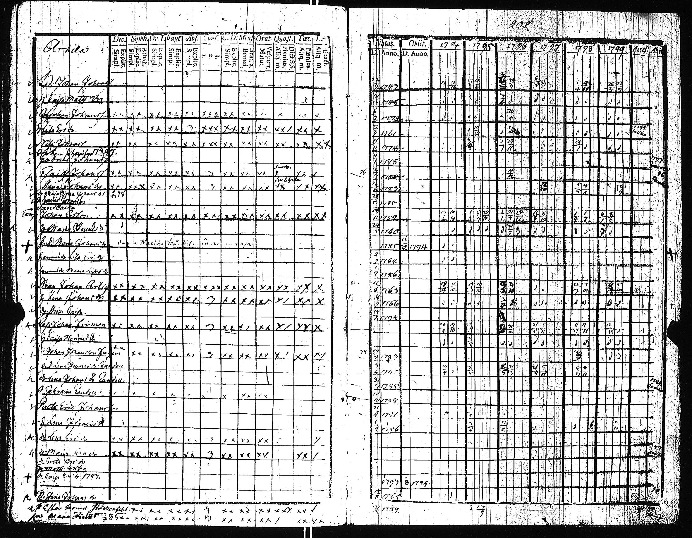 [ kuvat/208.jpg ]