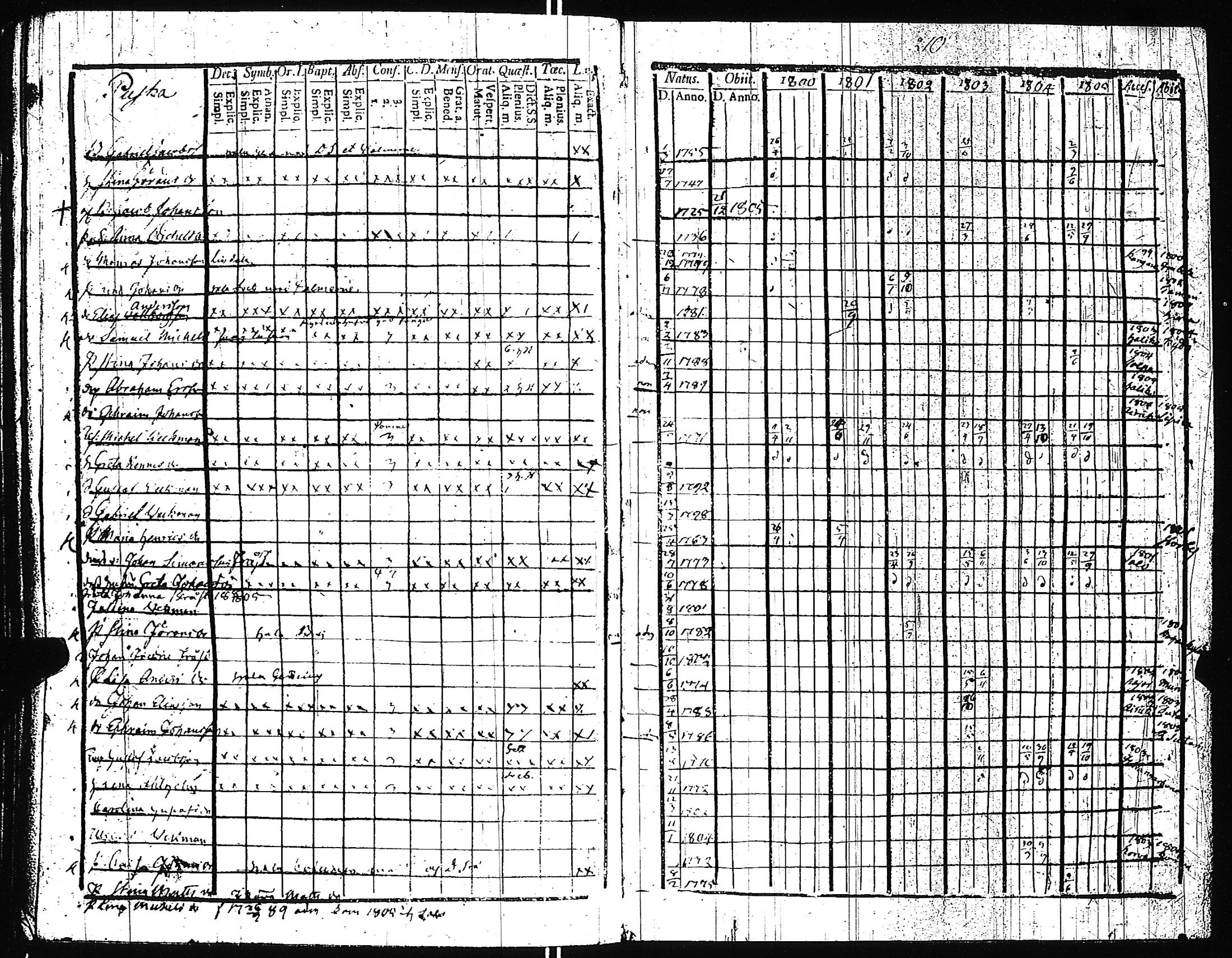 [ kuvat/216.jpg ]