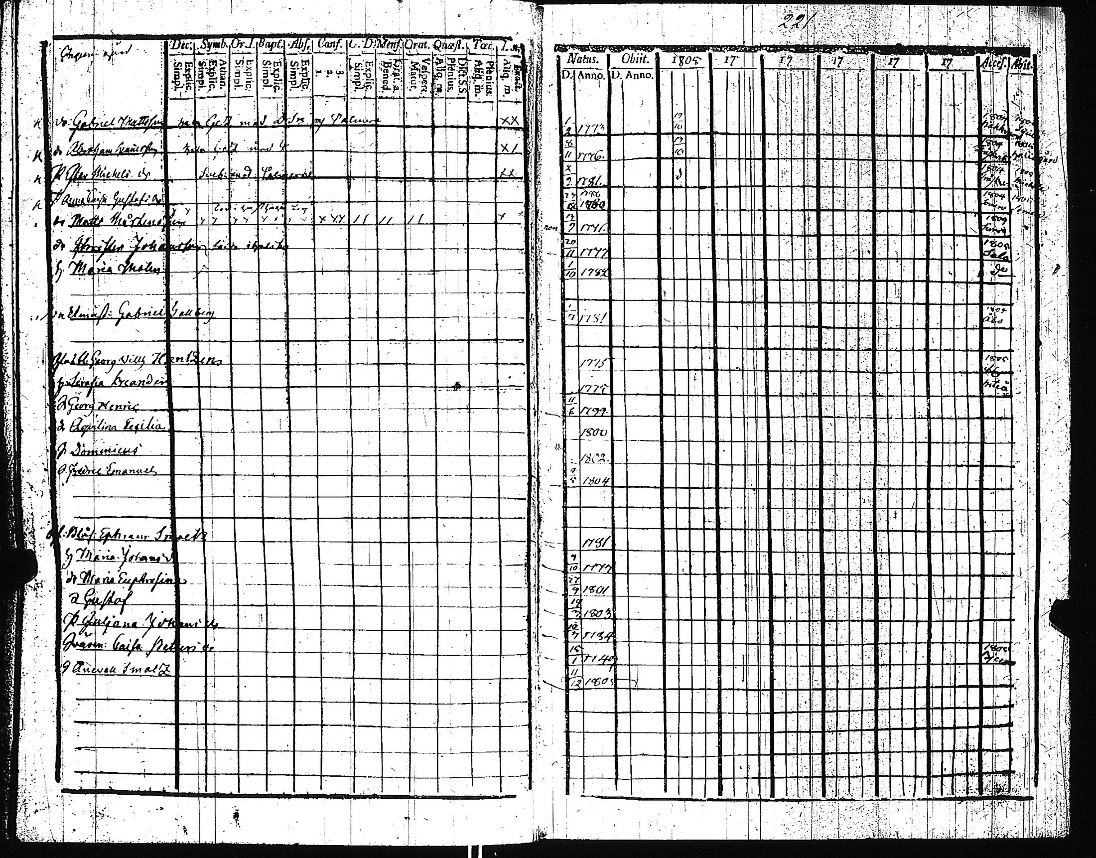 [ kuvat/227.jpg ]