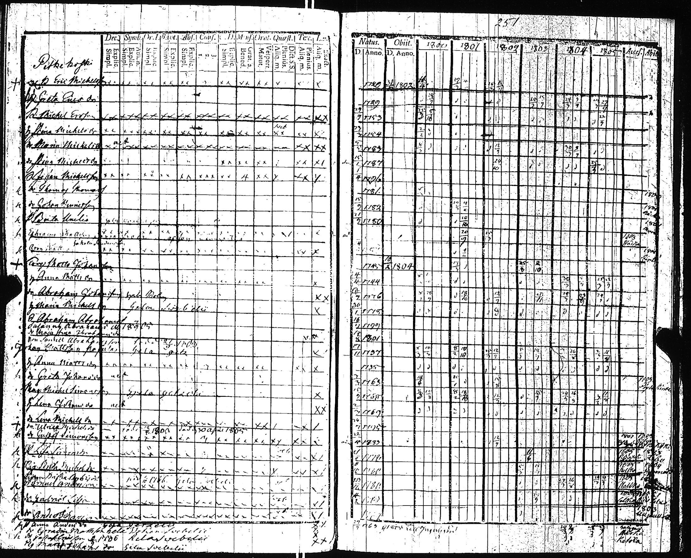 [ kuvat/257.jpg ]