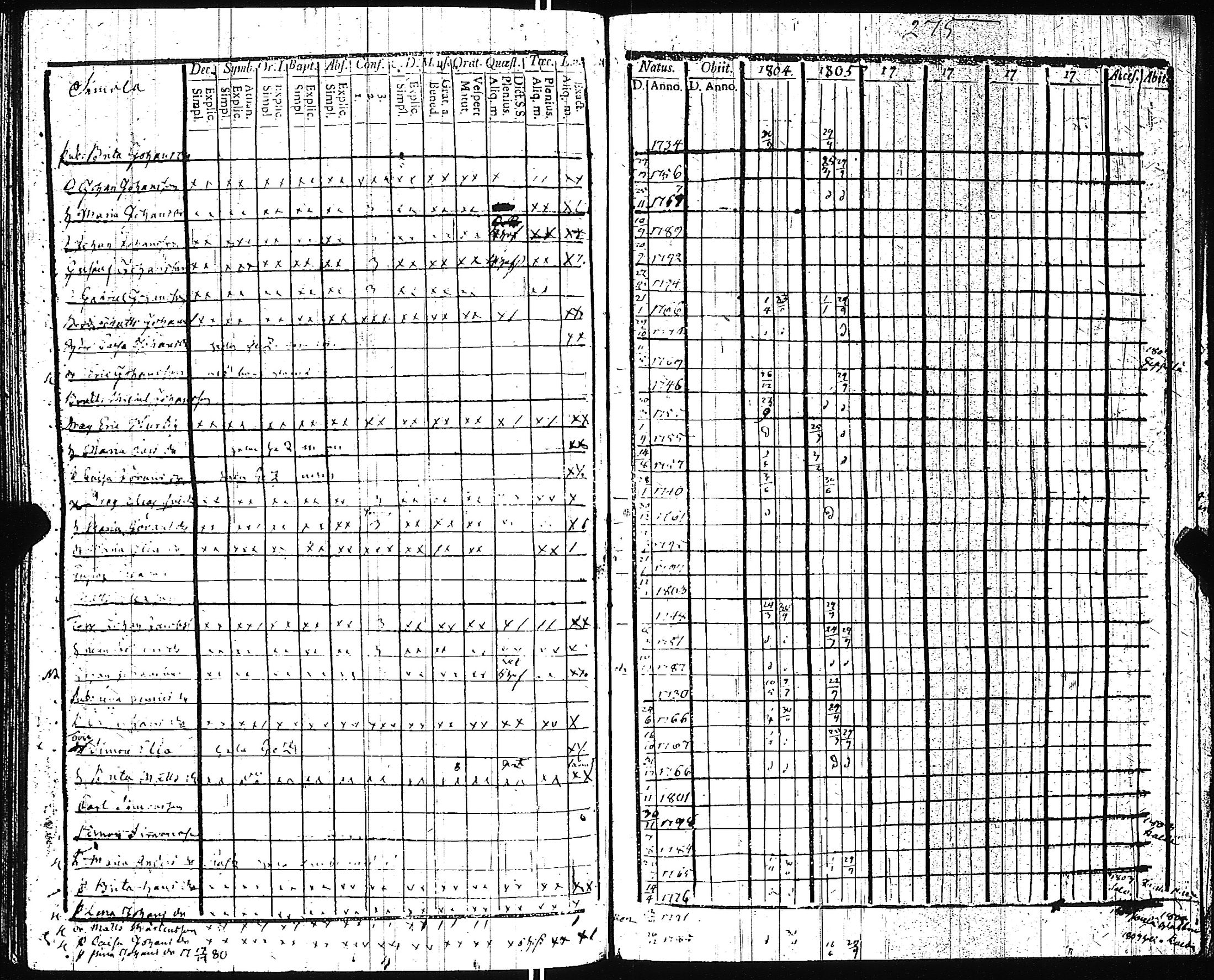 [ kuvat/281.jpg ]