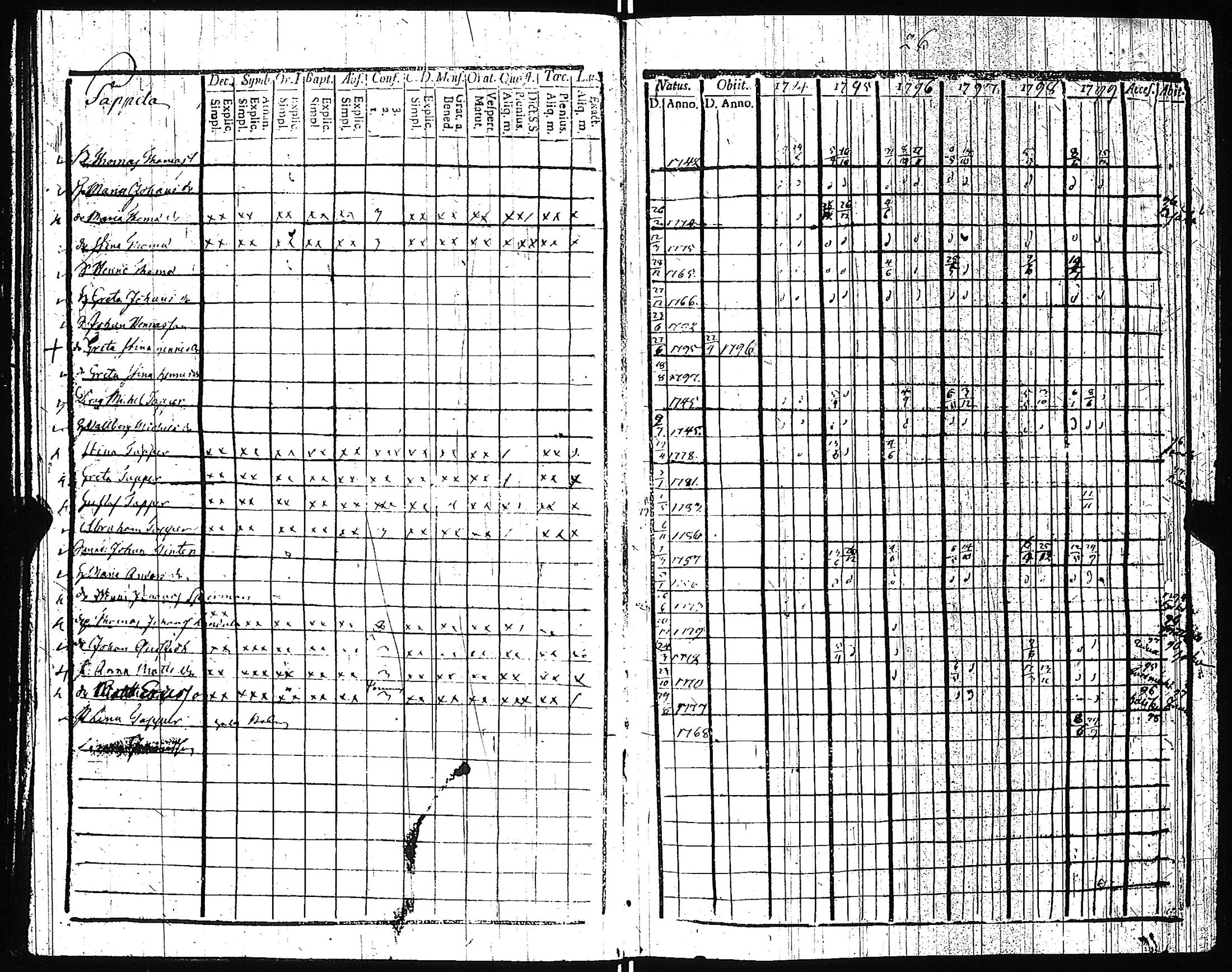 [ kuvat/30.jpg ]