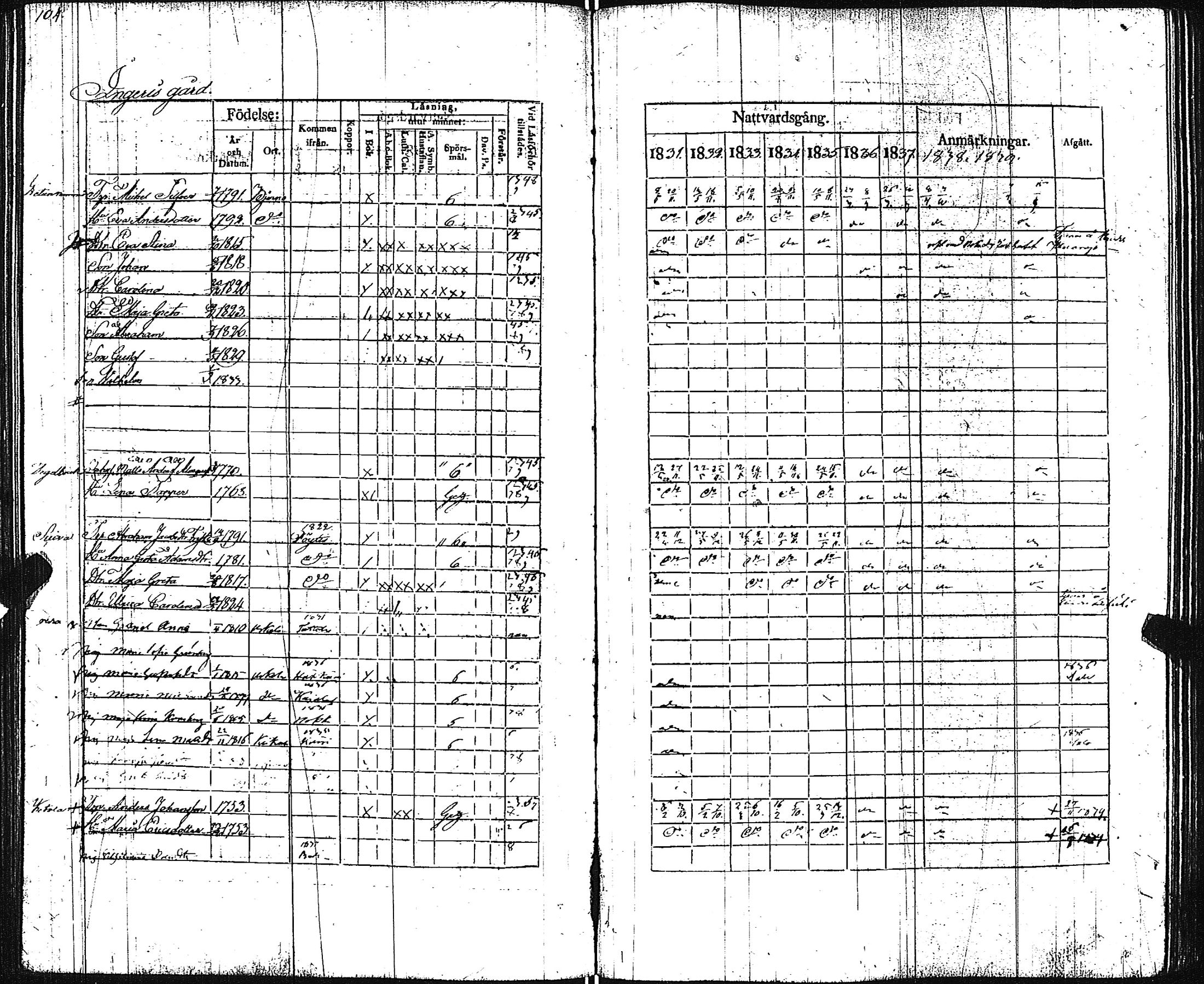 [ kuvat/106.jpg ]