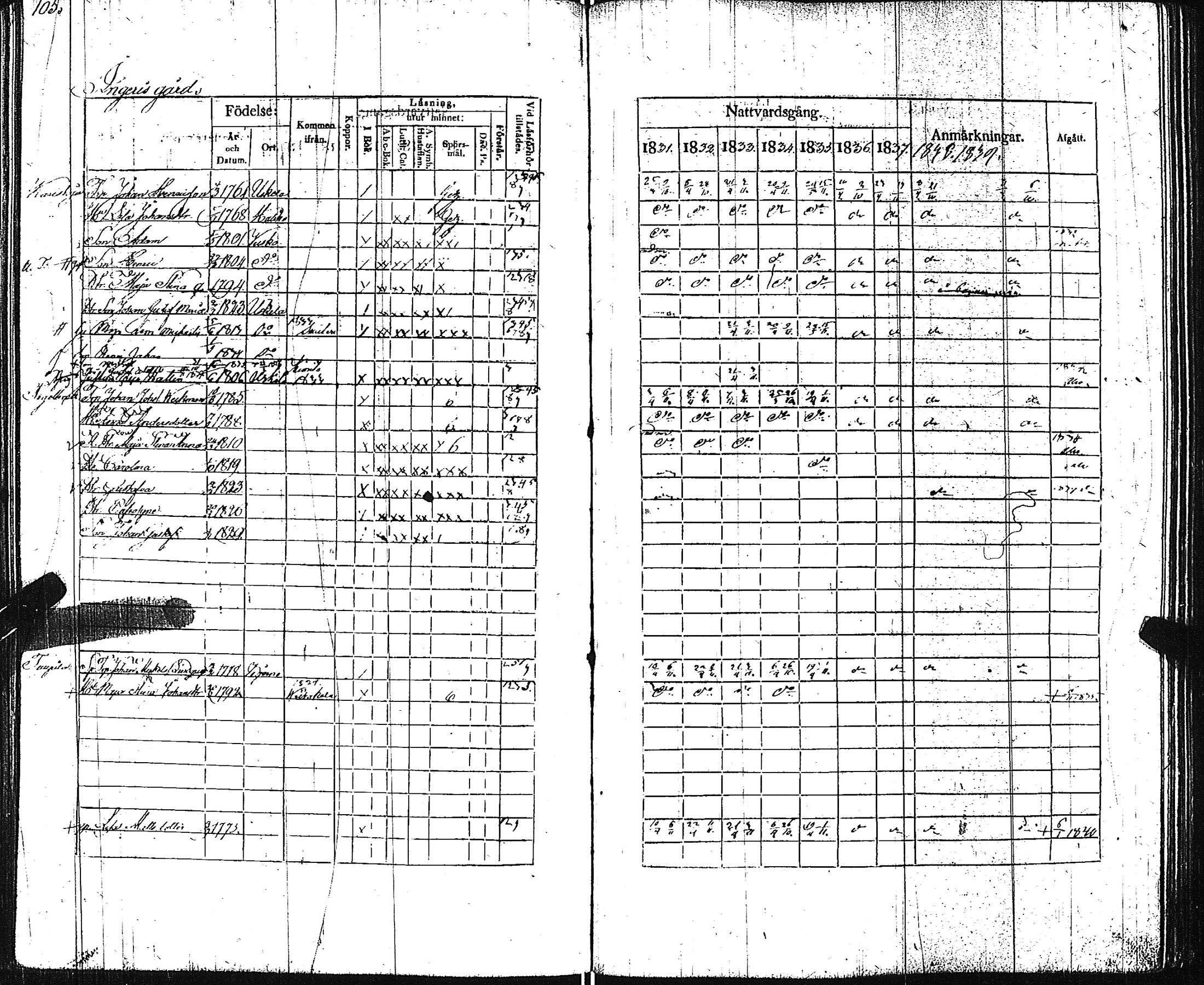 [ kuvat/107.jpg ]
