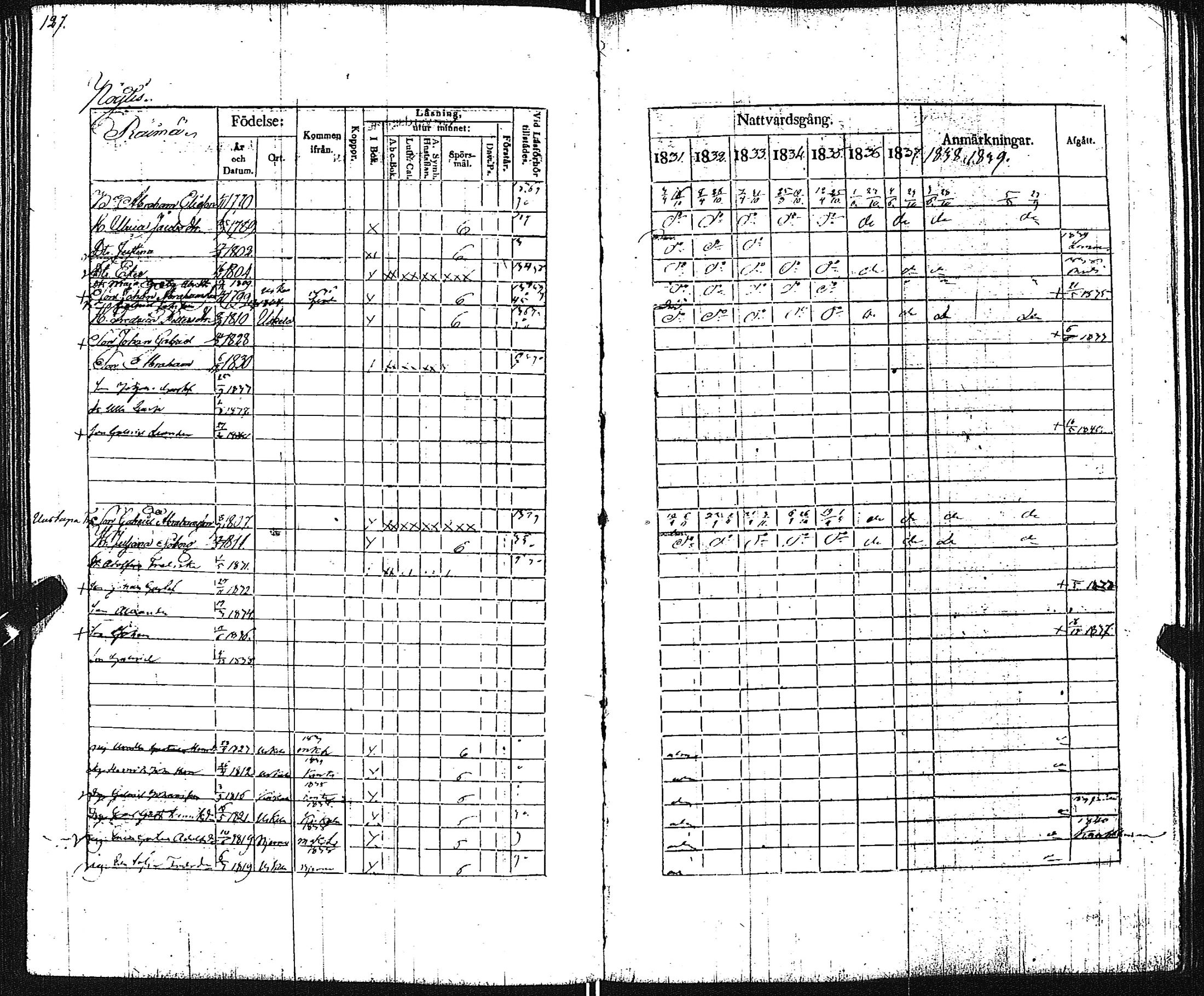 [ kuvat/129.jpg ]