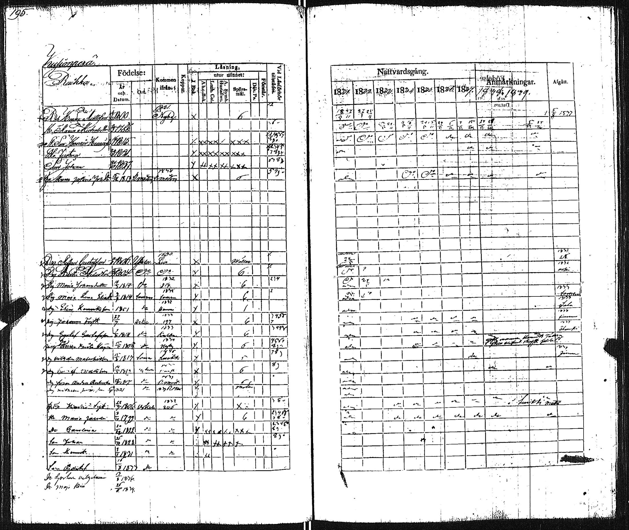 [ kuvat/196.jpg ]