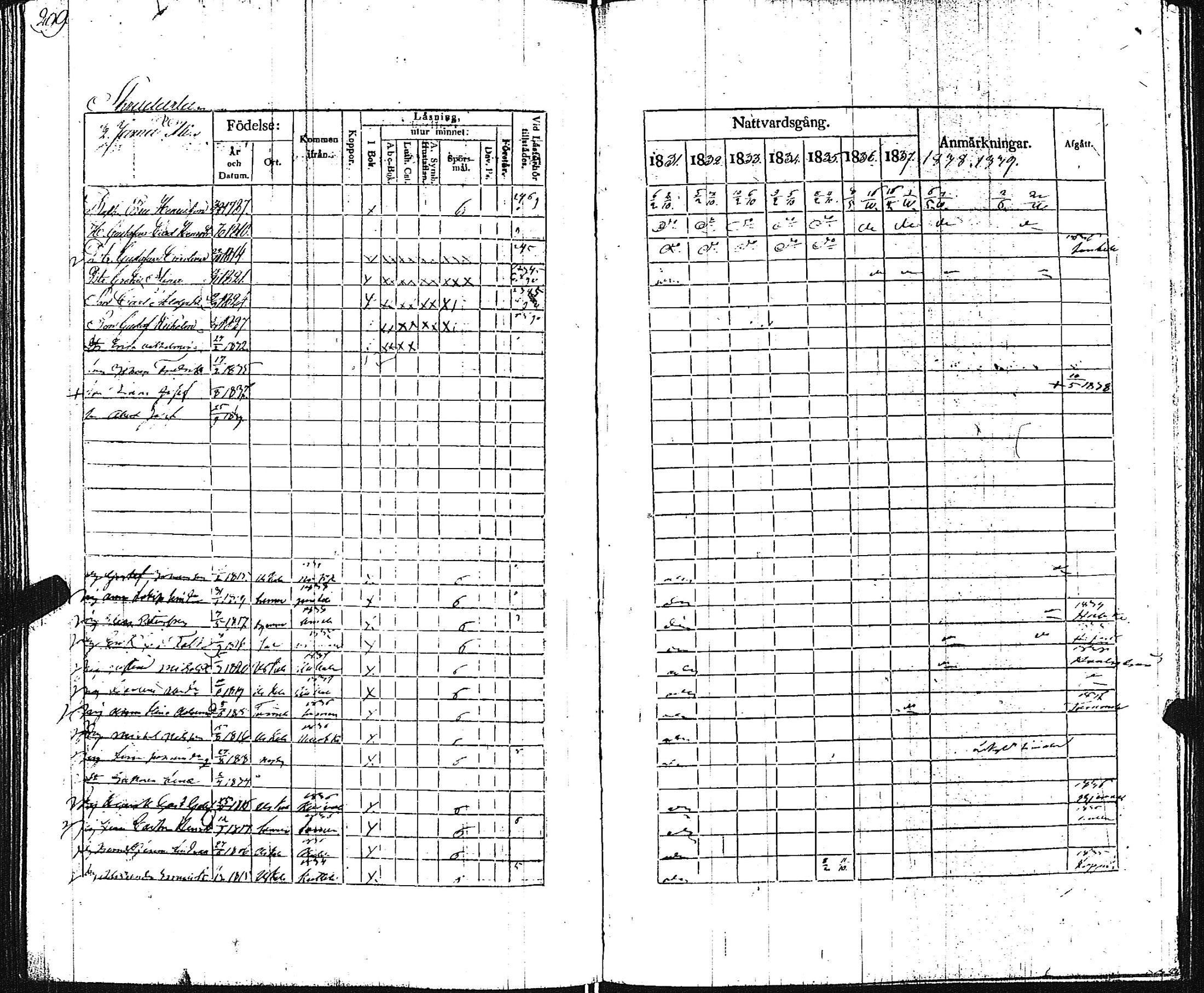 [ kuvat/300.jpg ]