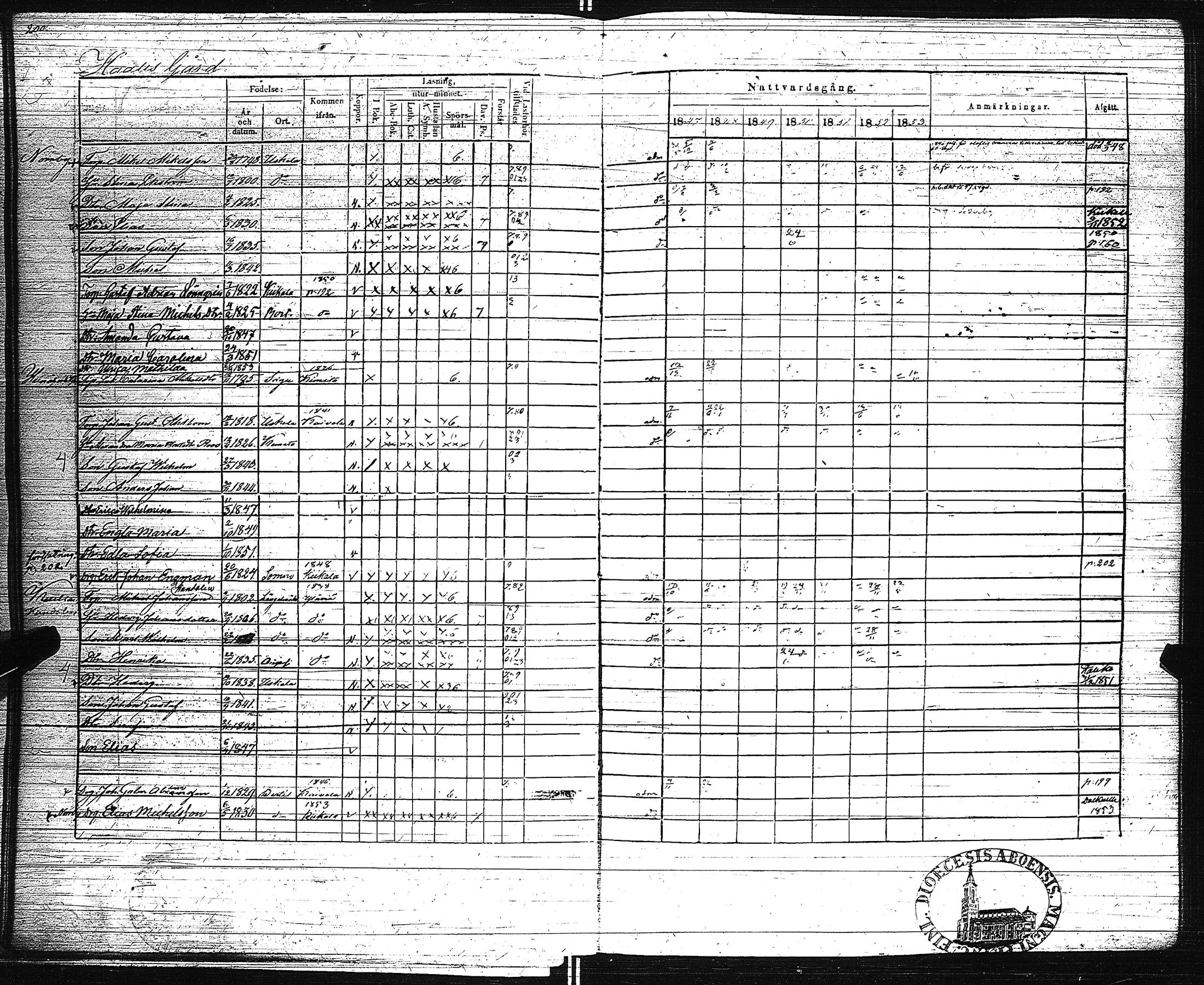 [ kuvat/207.jpg ]