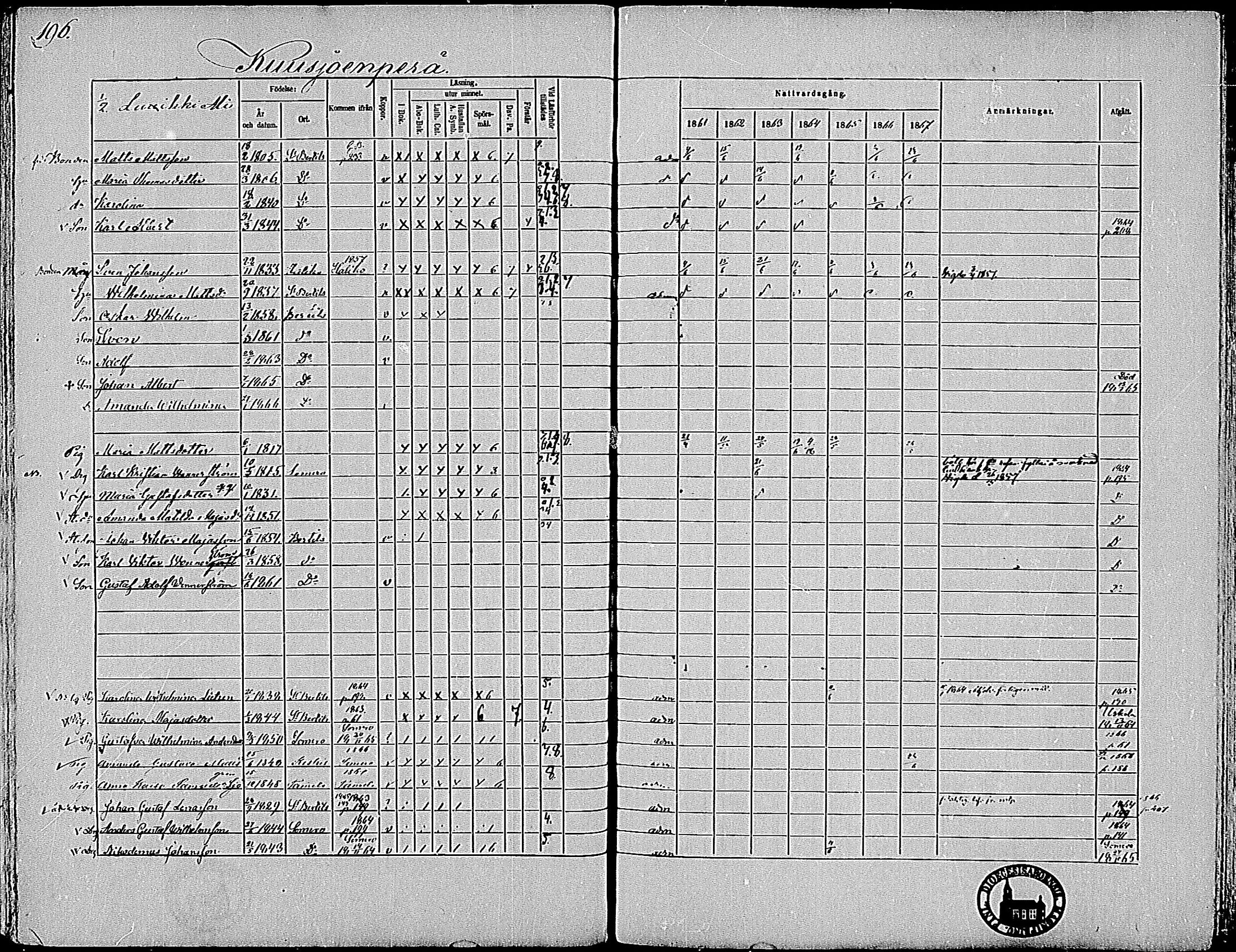 [ kuvat/188.jpg ]