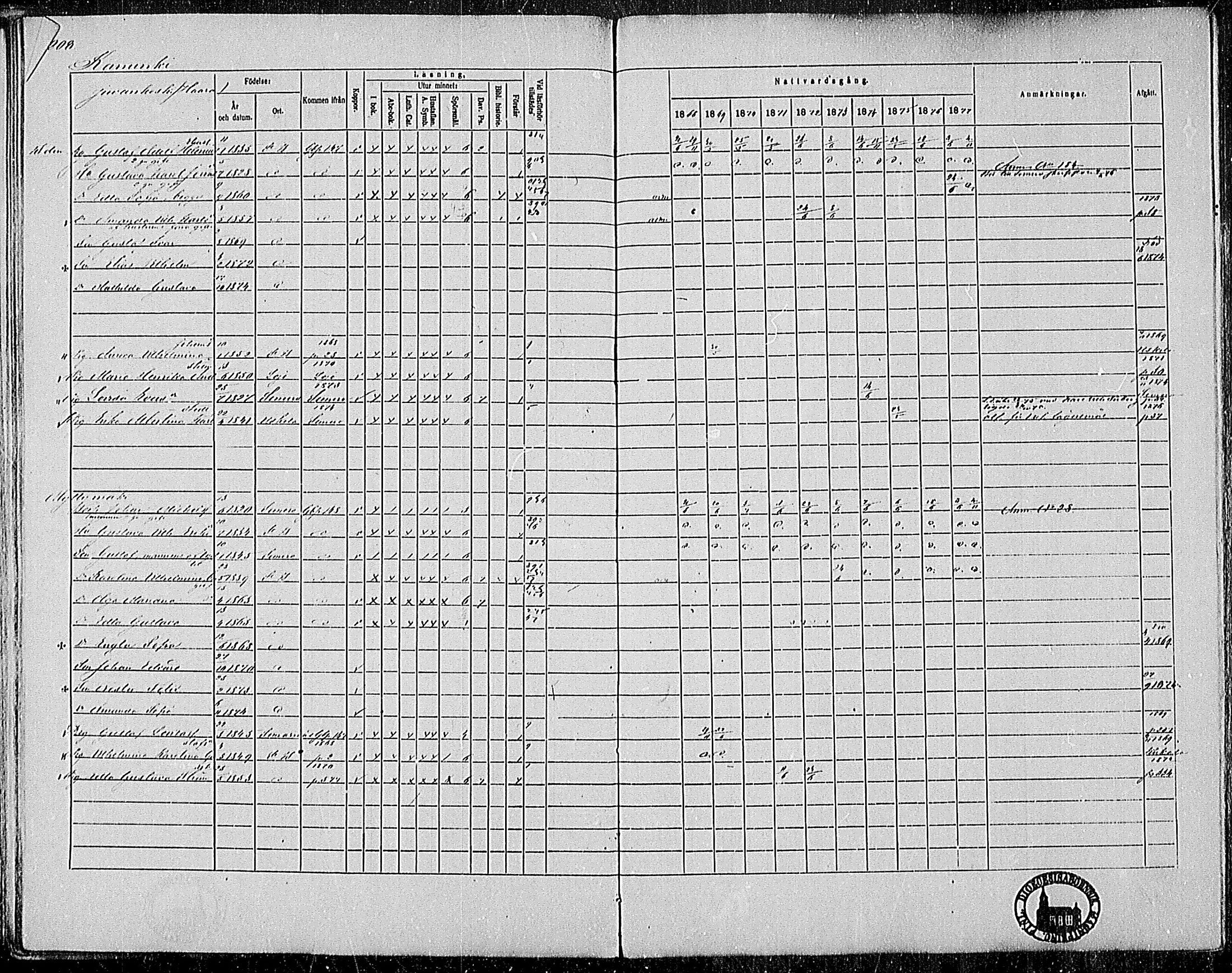 [ kuvat/190.jpg ]