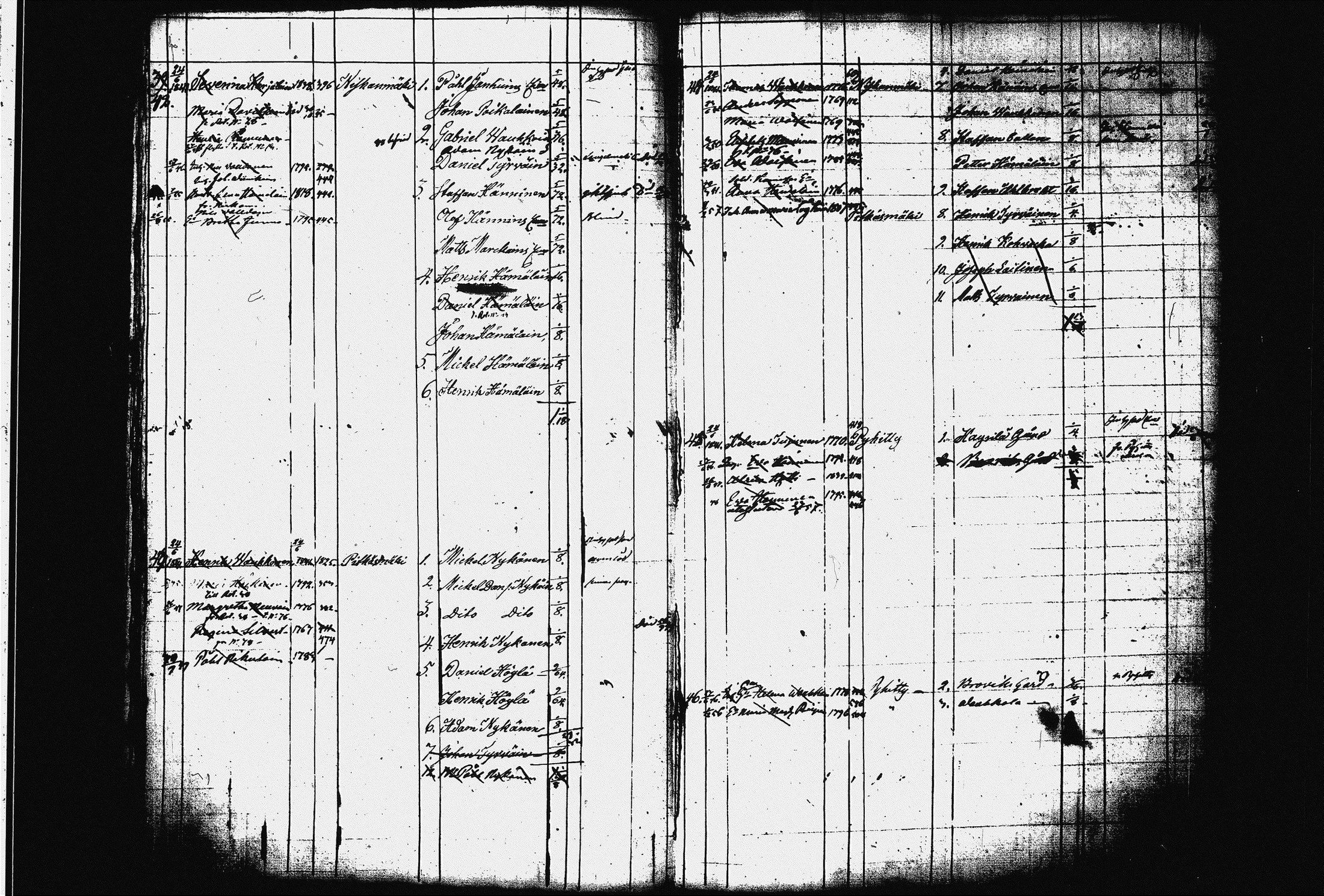 [ kuvat/107.jpg ]