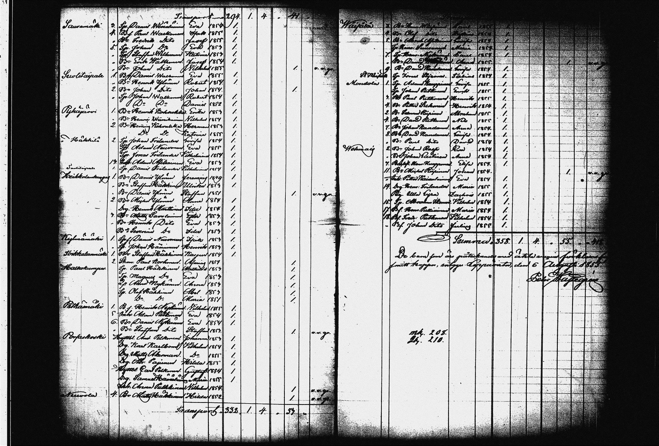 [ kuvat/165.jpg ]