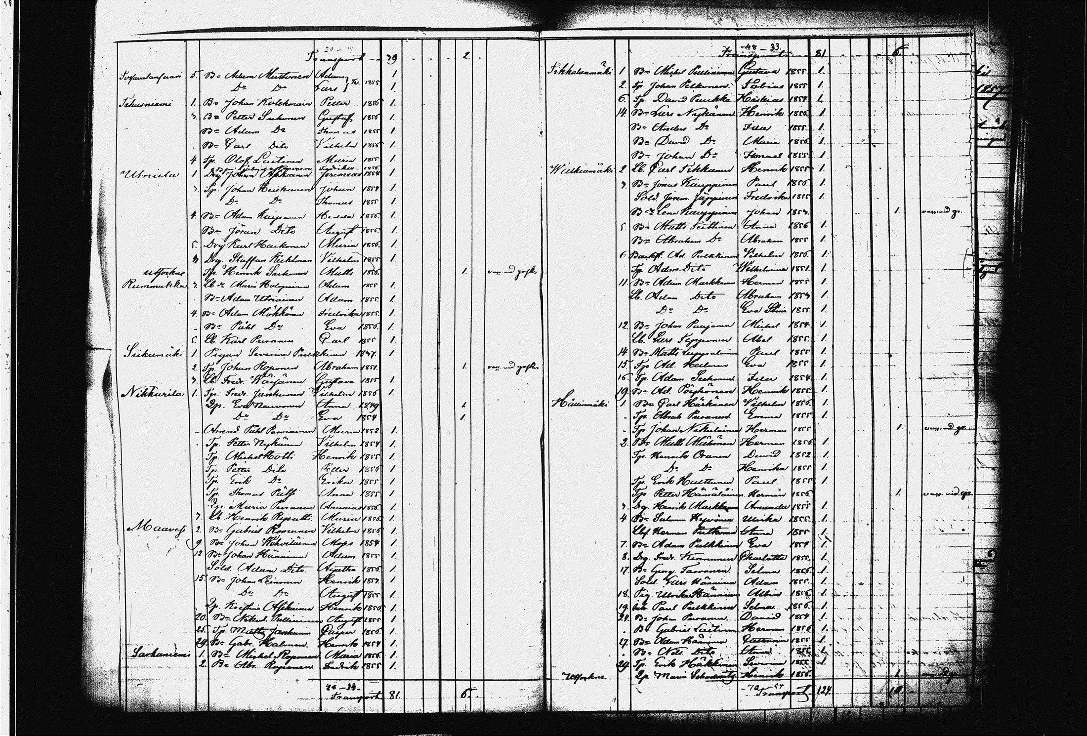 [ kuvat/168.jpg ]