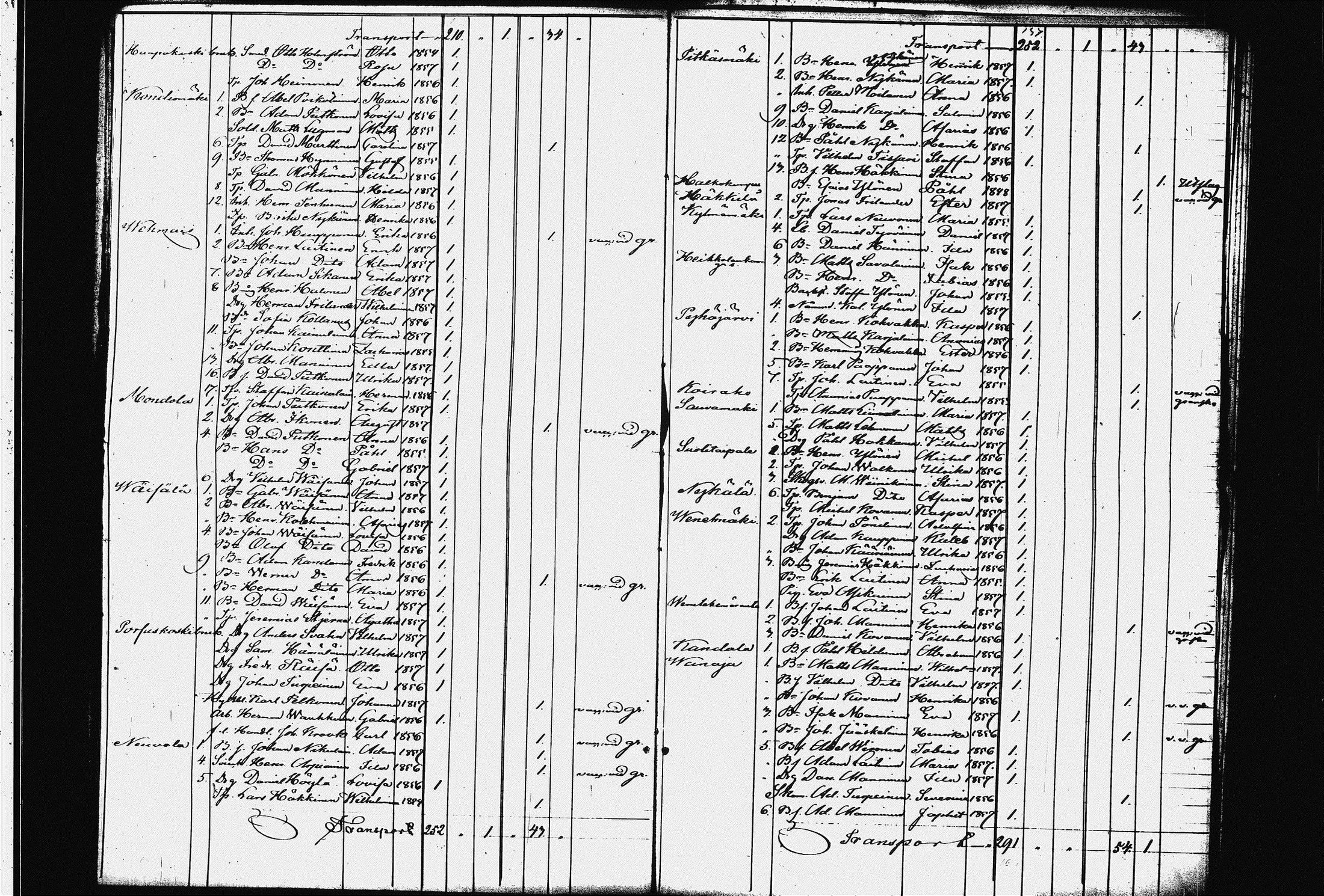 [ kuvat/174.jpg ]