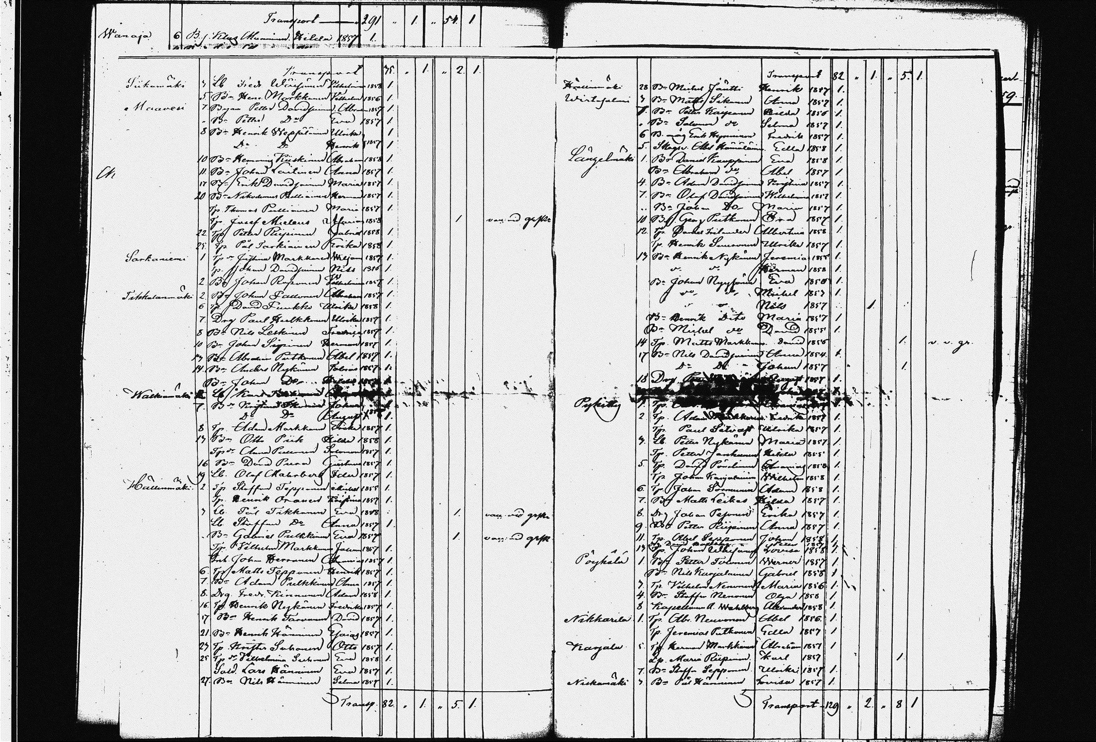 [ kuvat/176.jpg ]
