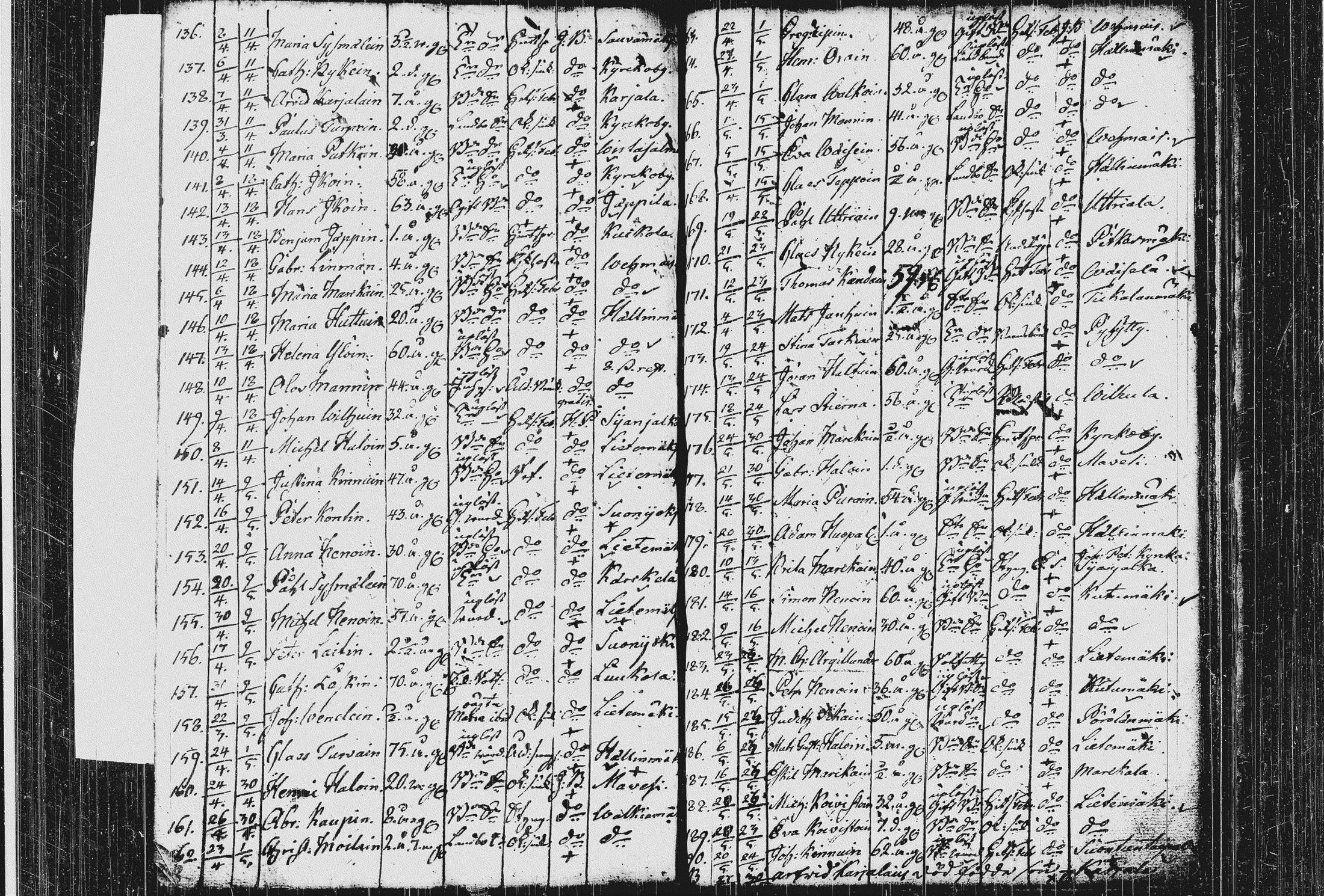 [ kuvat/82.jpg ]