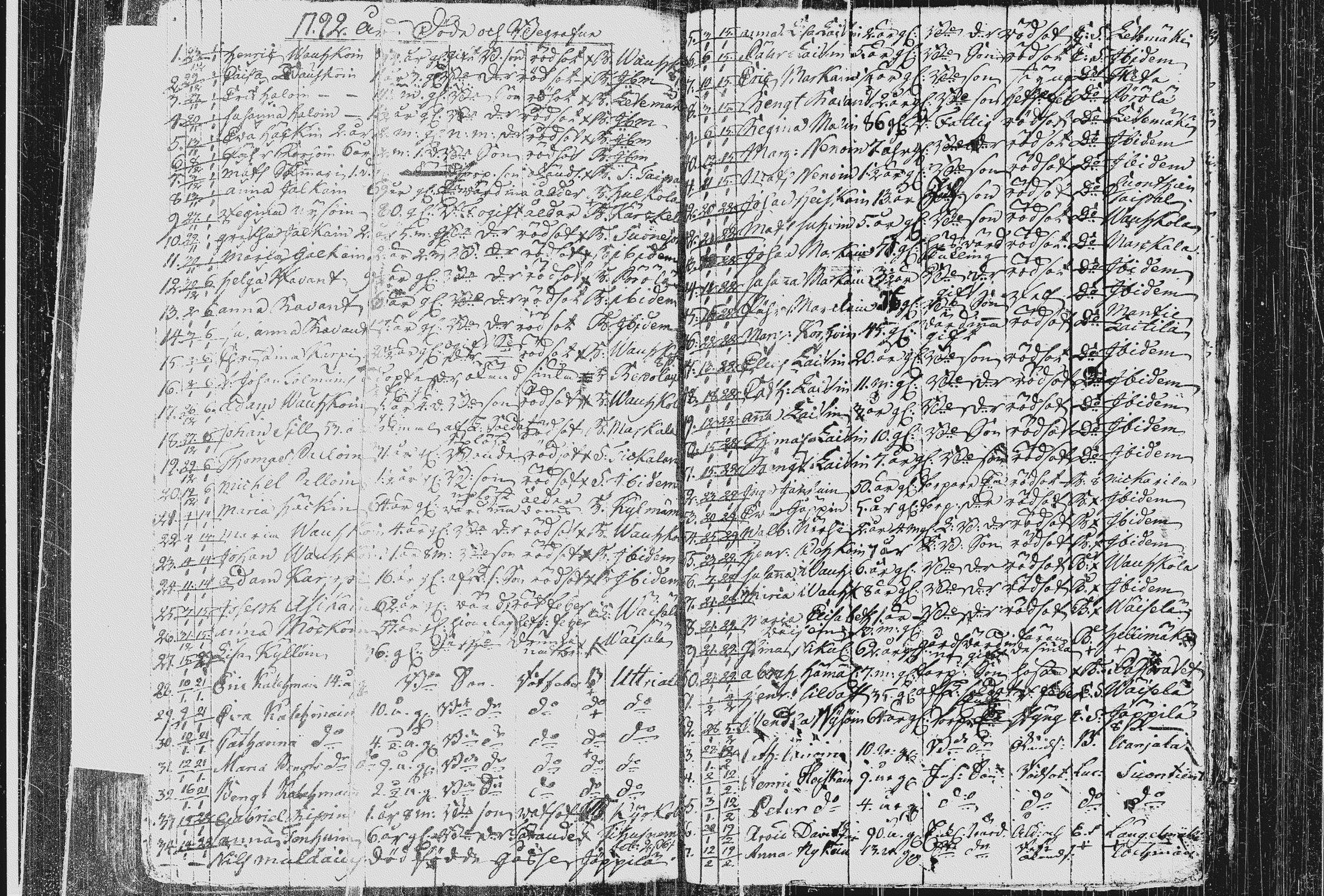 [ kuvat/93.jpg ]