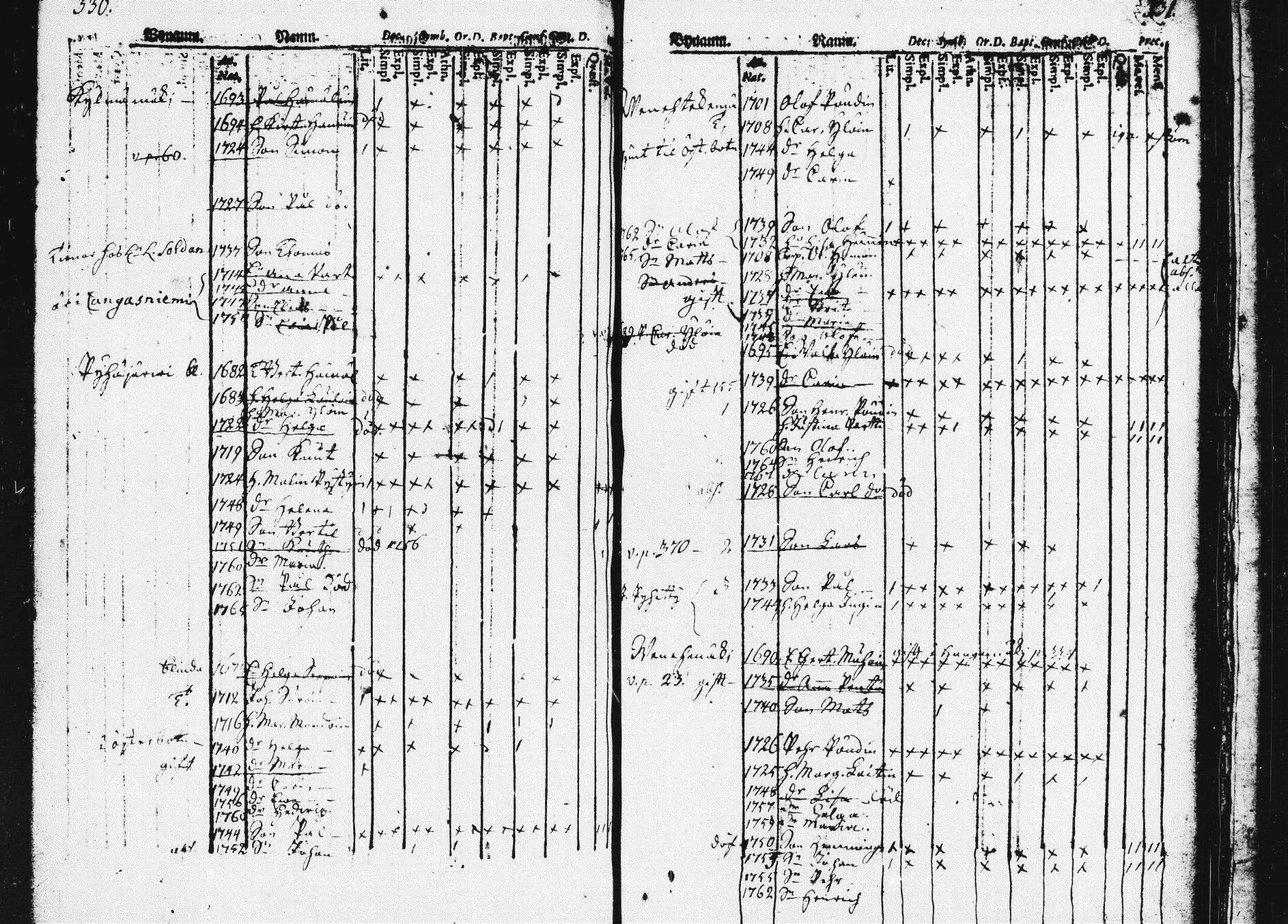 [ kuvat/169.jpg ]