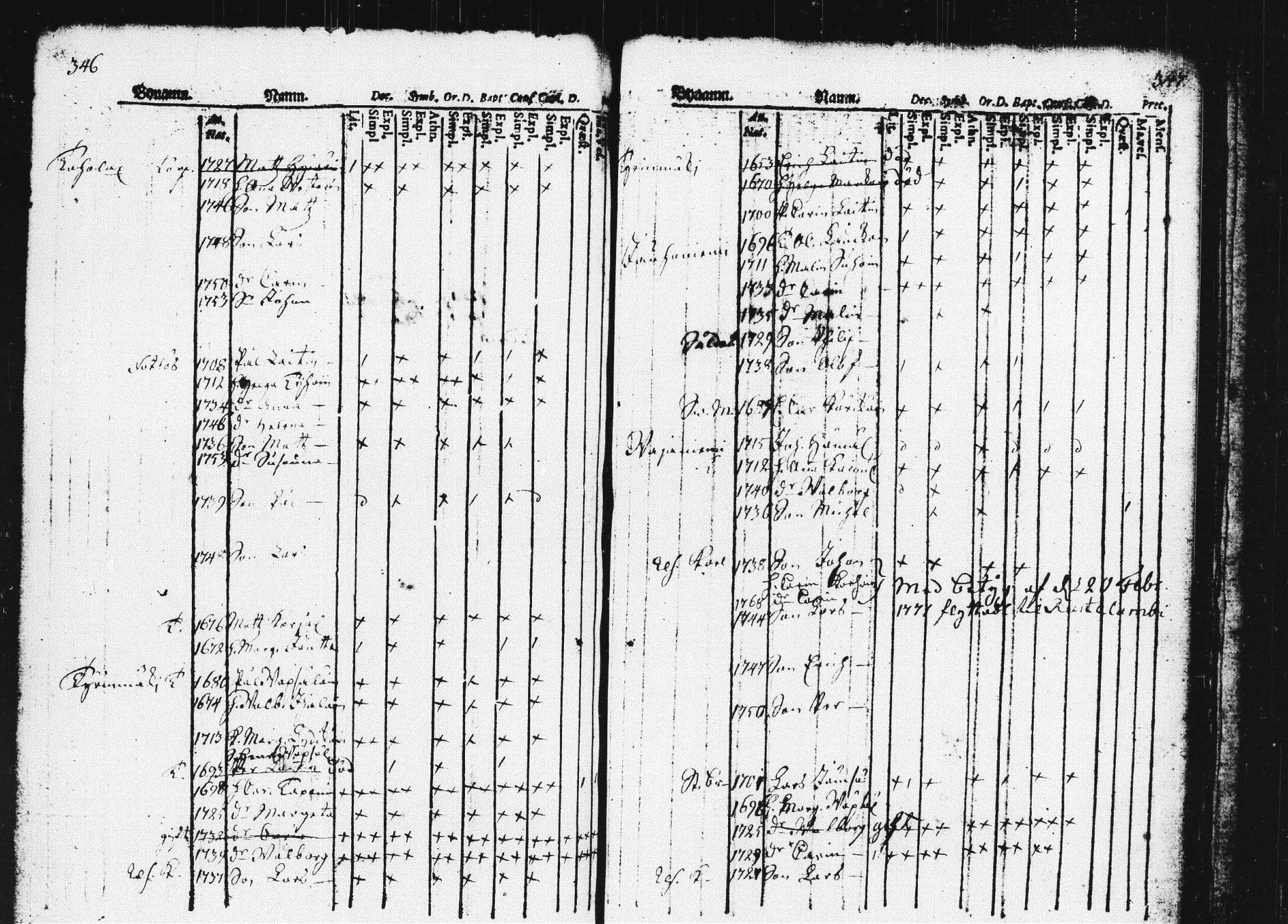 [ kuvat/177.jpg ]