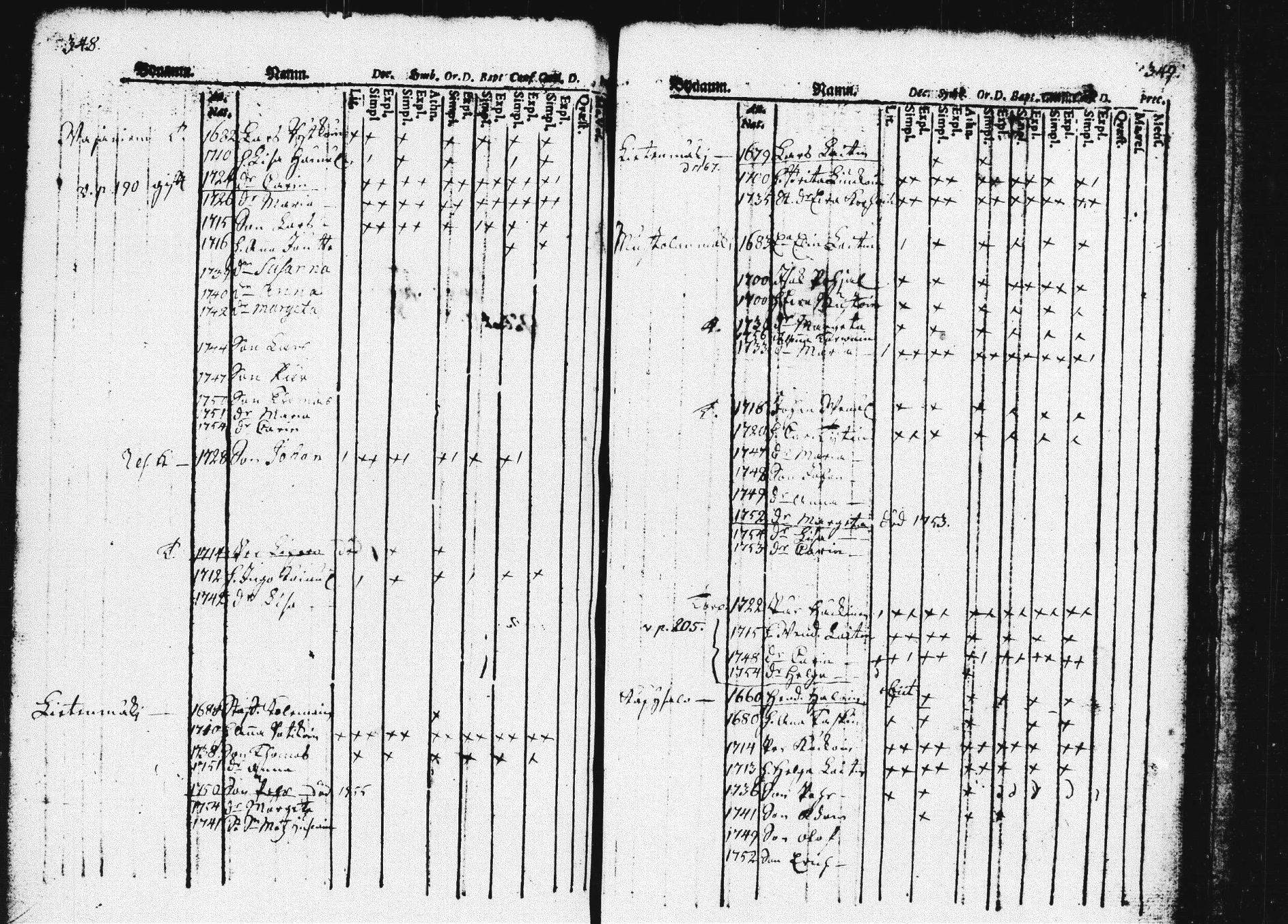 [ kuvat/178.jpg ]