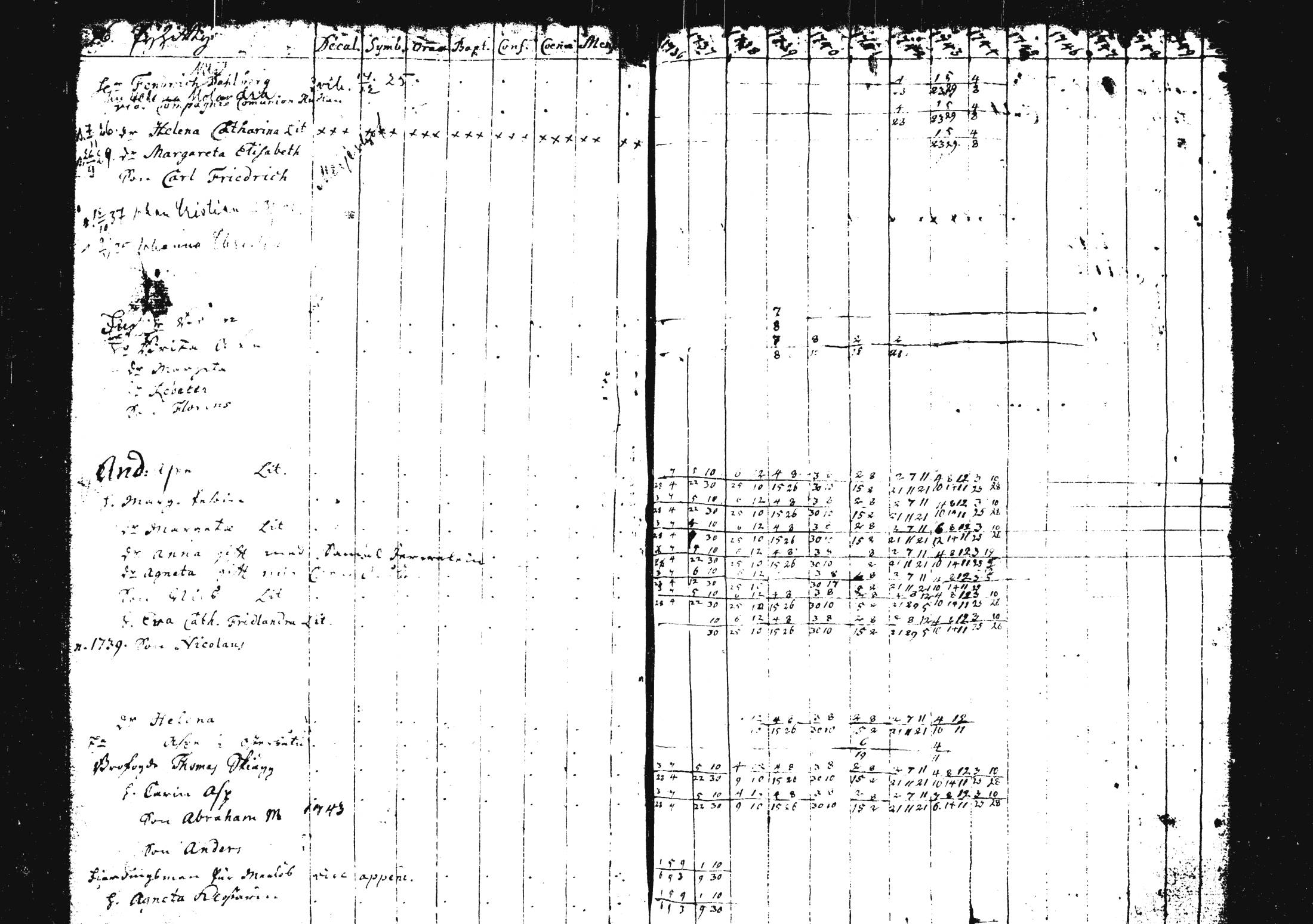 [ kuvat/107.jpg ]