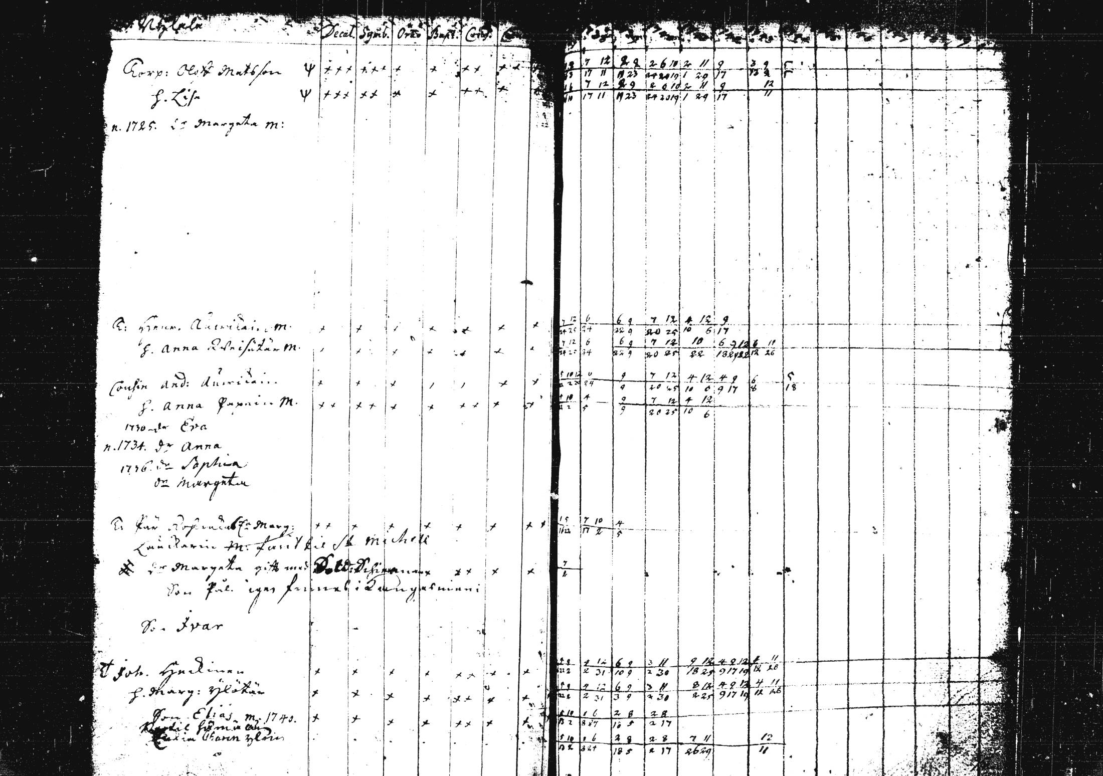 [ kuvat/198.jpg ]