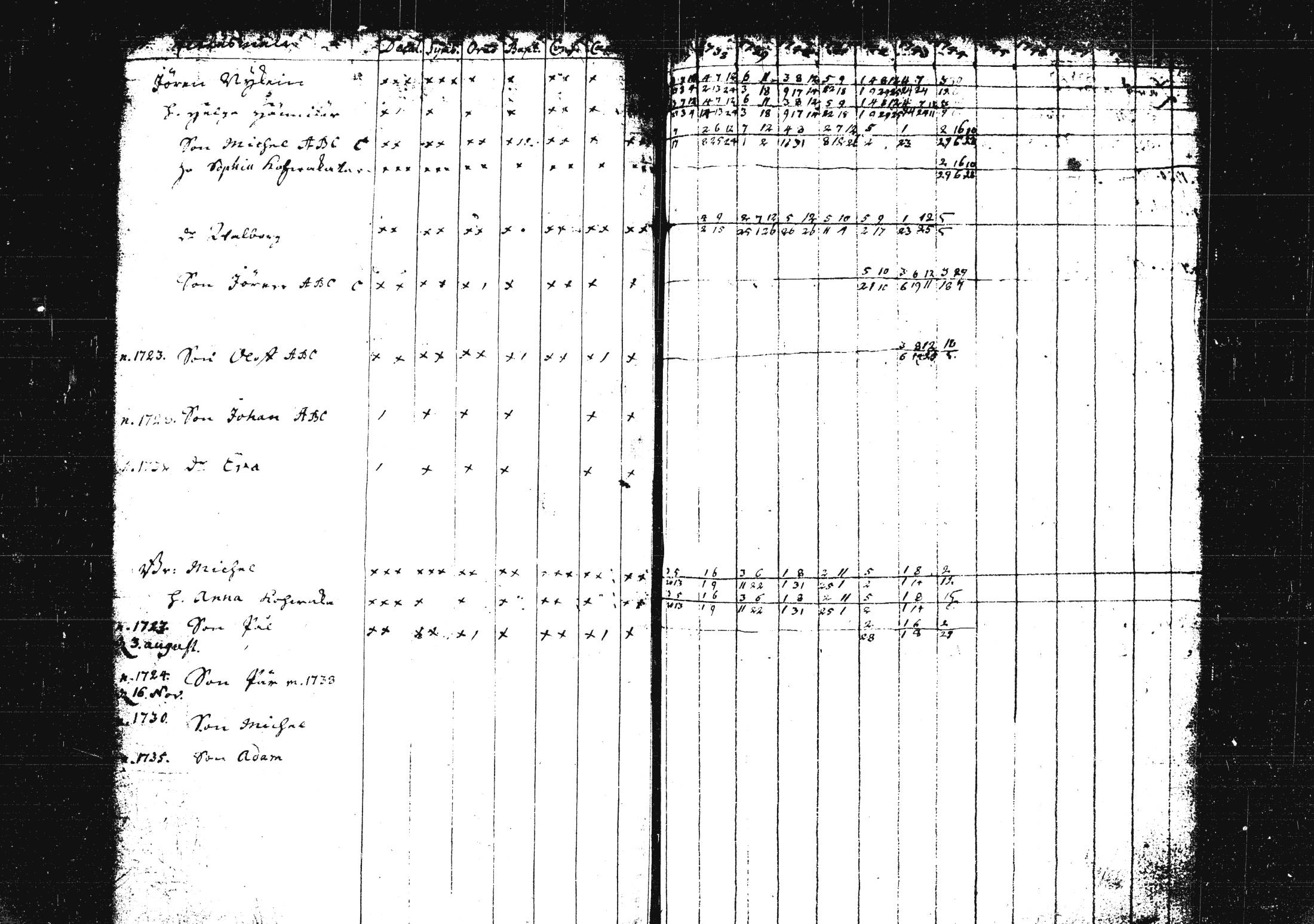 [ kuvat/202.jpg ]