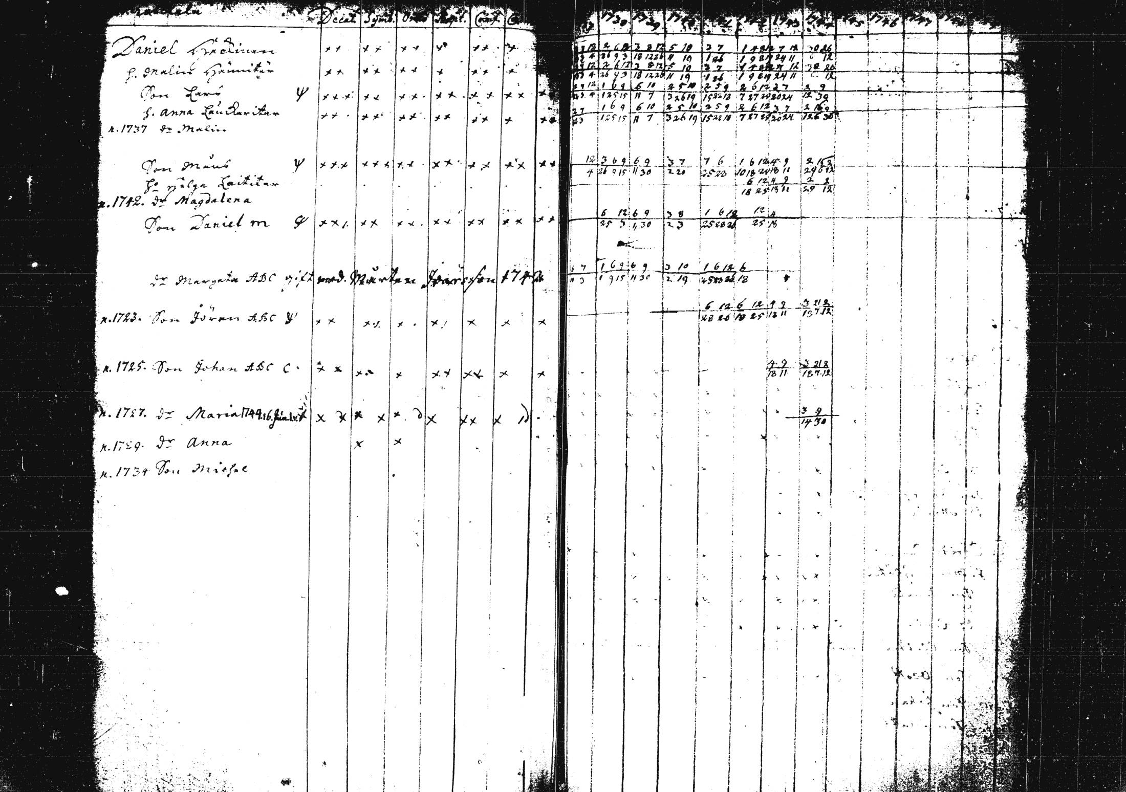 [ kuvat/204.jpg ]