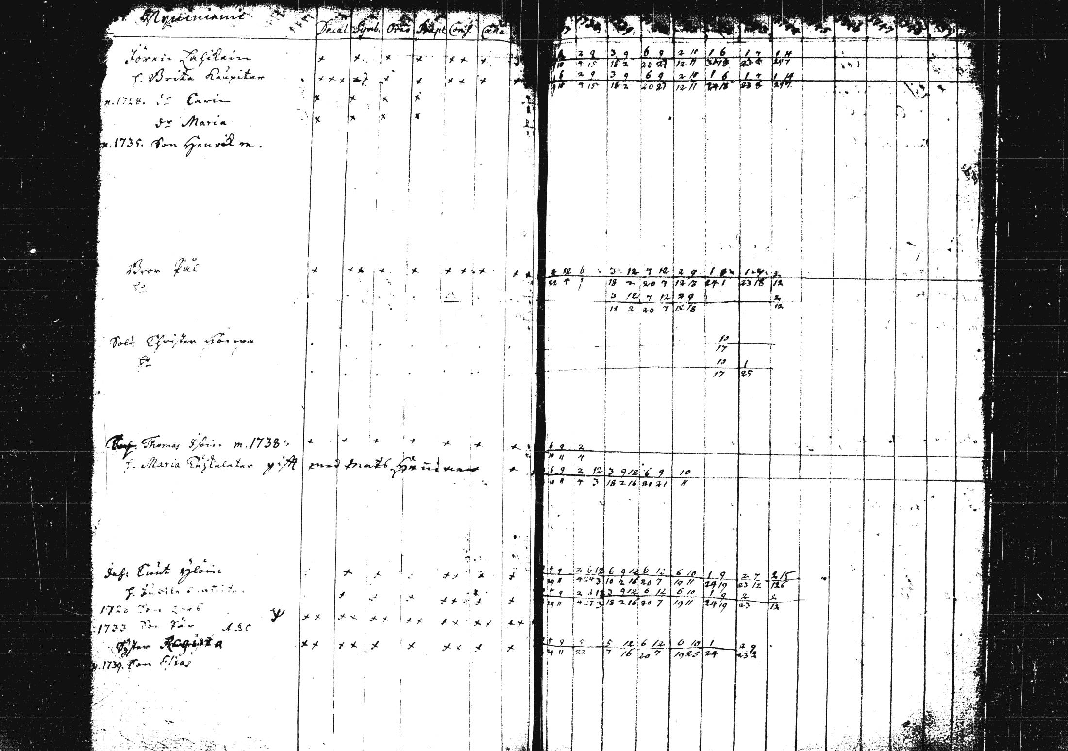 [ kuvat/219.jpg ]