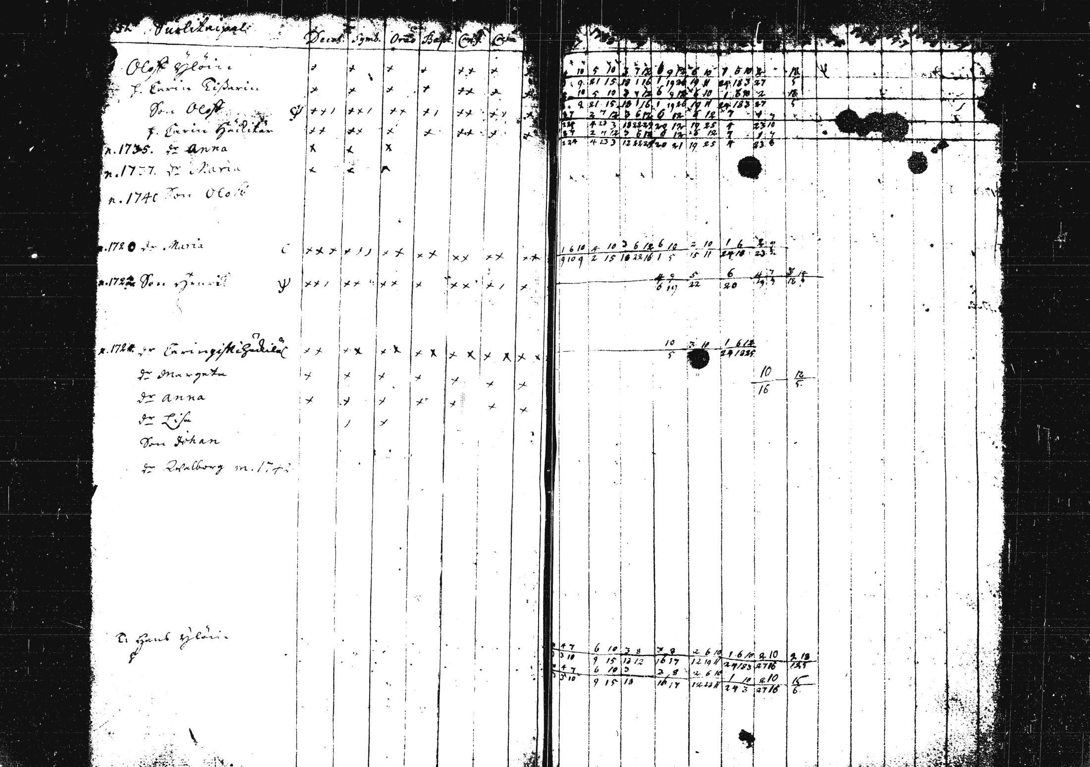 [ kuvat/224.jpg ]