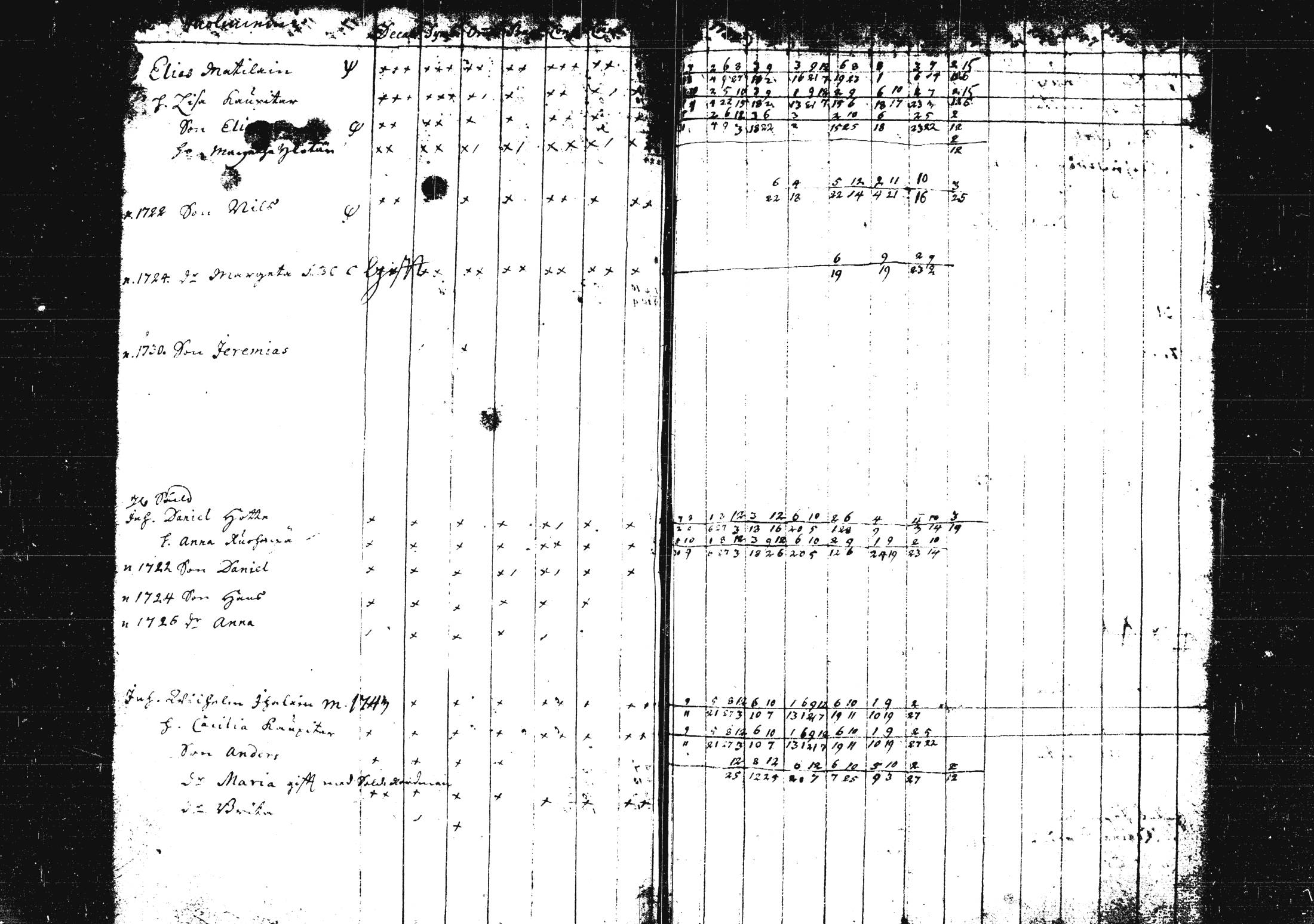 [ kuvat/225.jpg ]