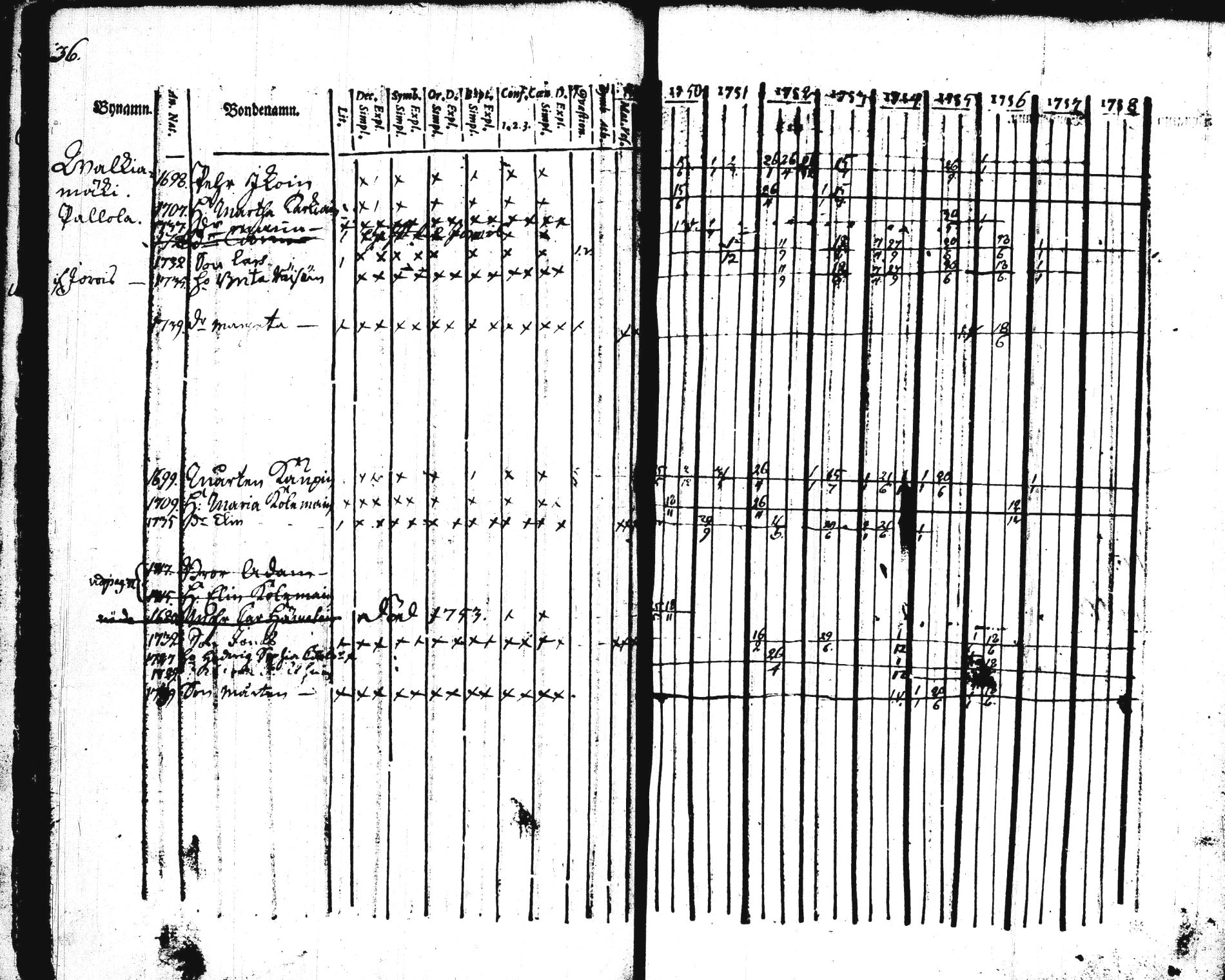 [ kuvat/36.jpg ]