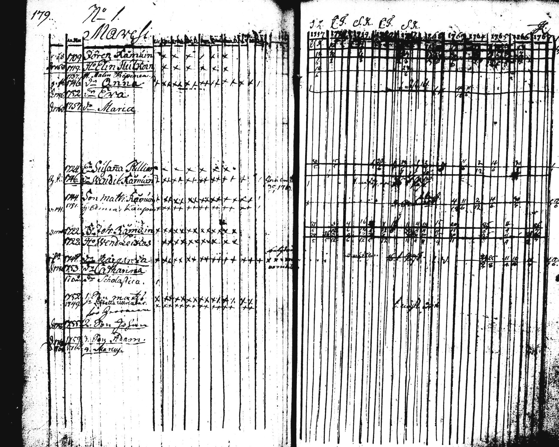 [ kuvat/180.jpg ]