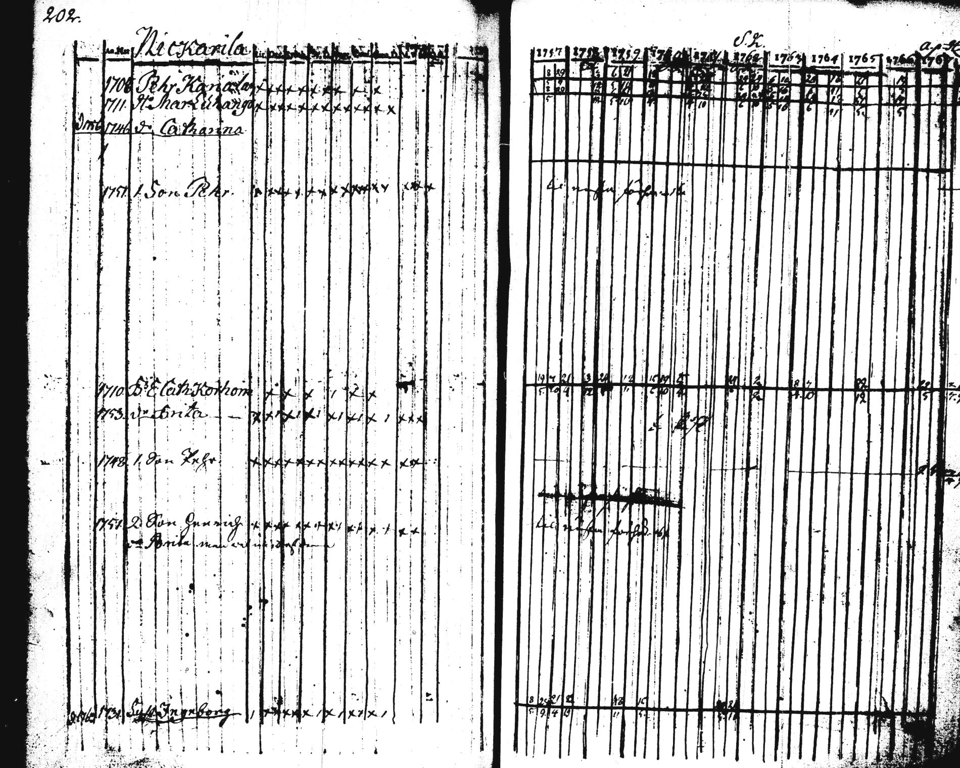 [ kuvat/204.jpg ]