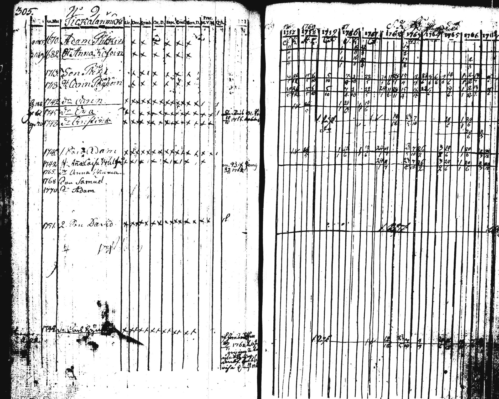 [ kuvat/307.jpg ]