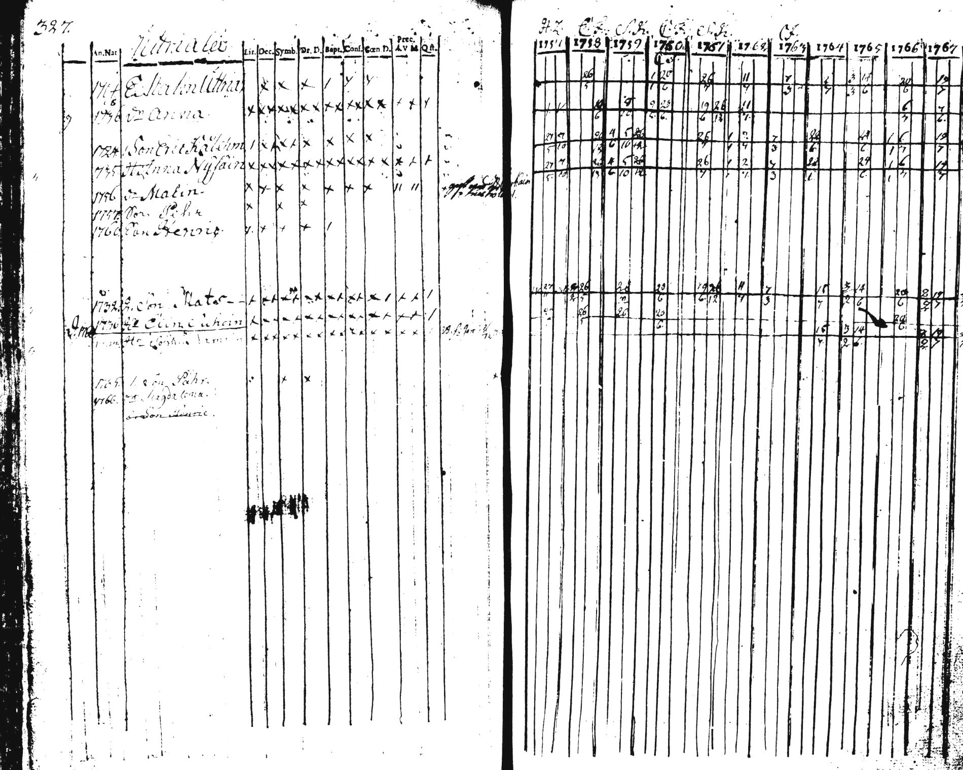 [ kuvat/331.jpg ]