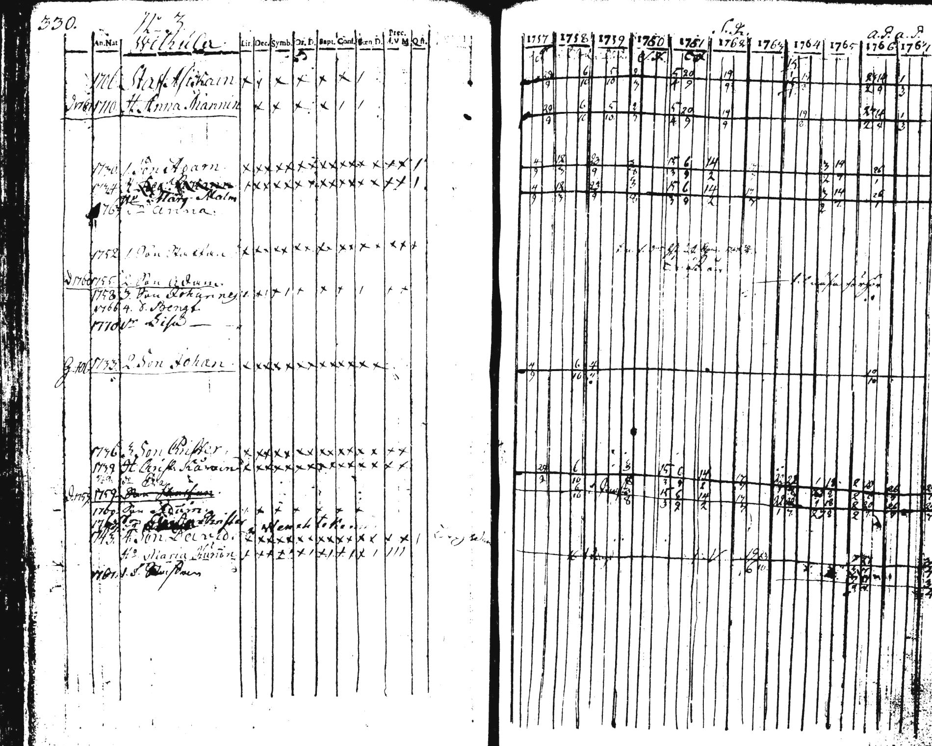 [ kuvat/335.jpg ]