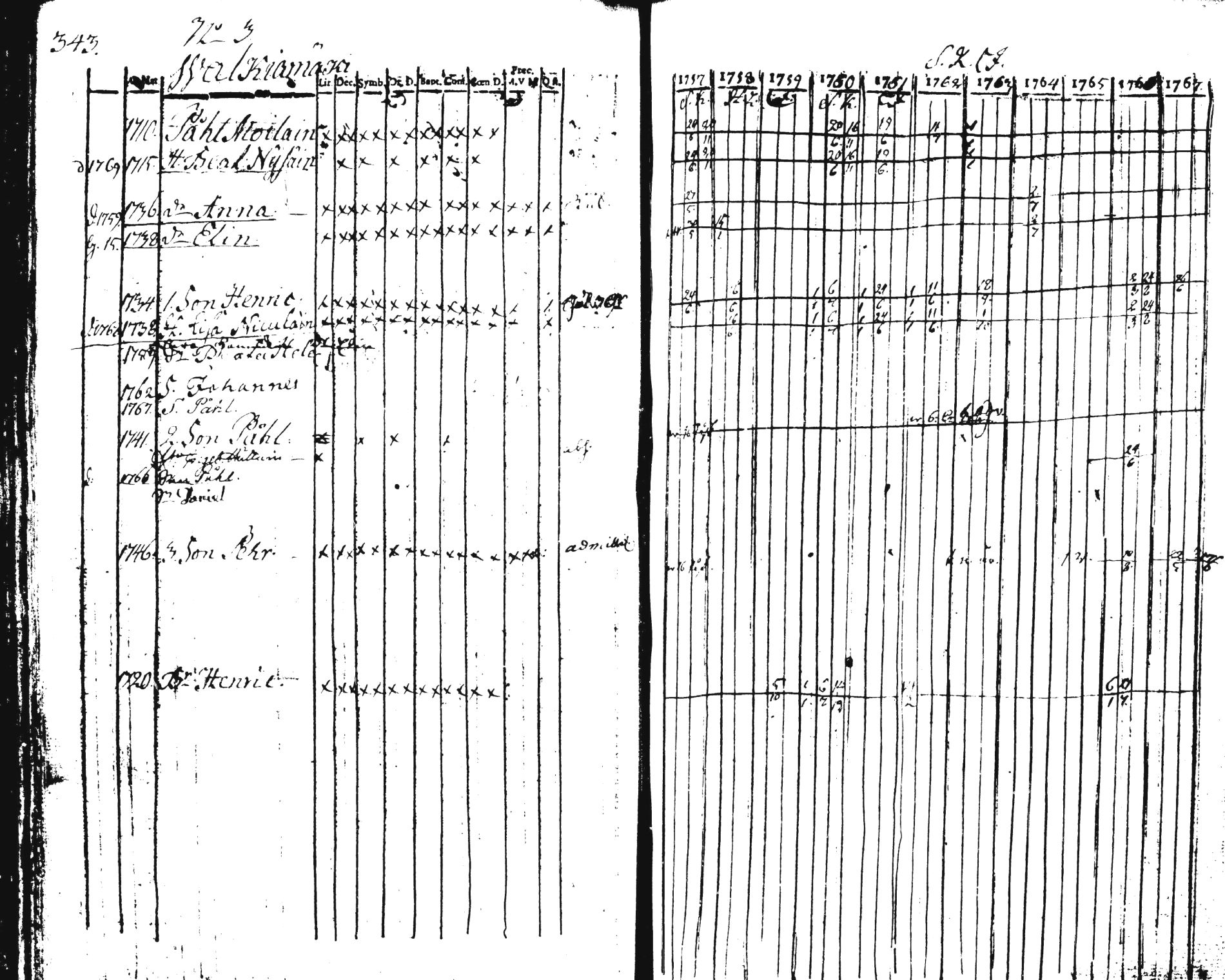 [ kuvat/349.jpg ]